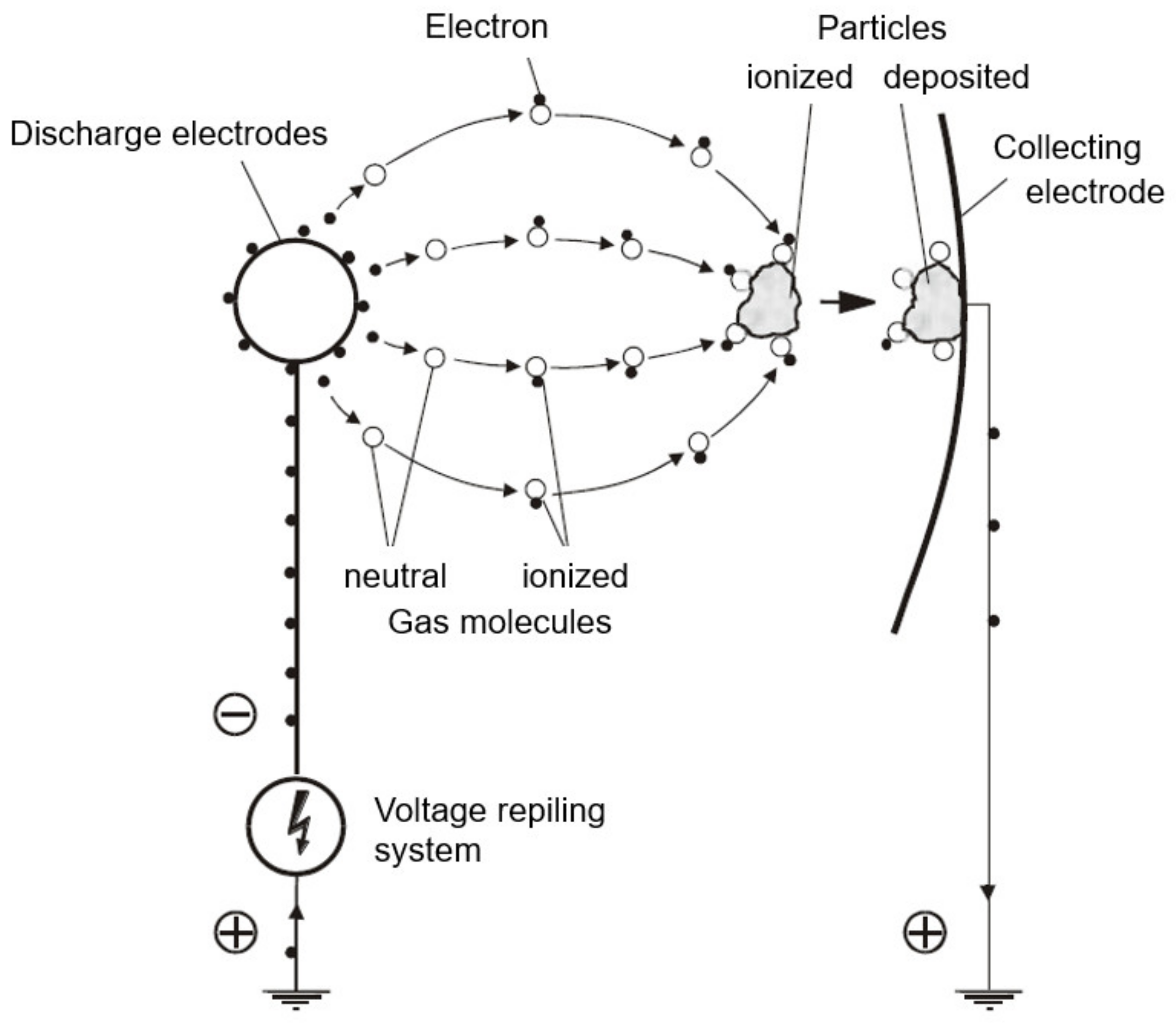 Energies 16 01388 g021 Energies 16 01388 g021