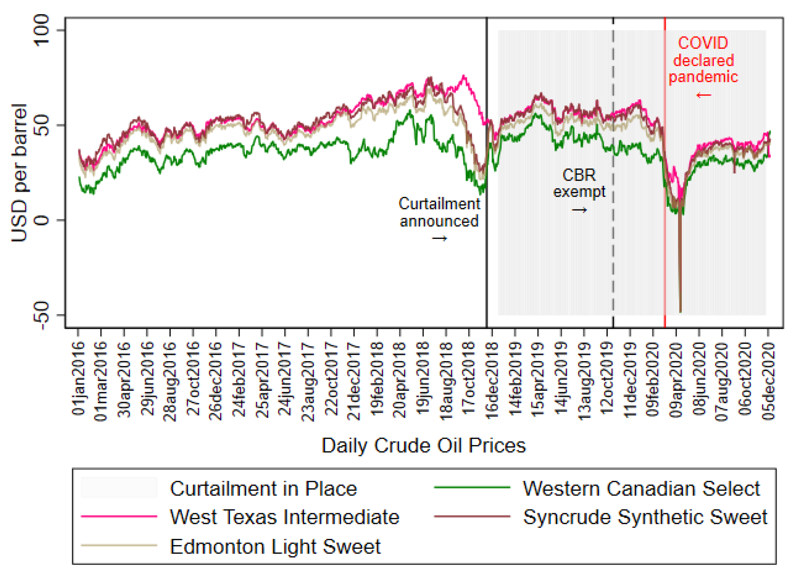 Energies 16 01389 g001