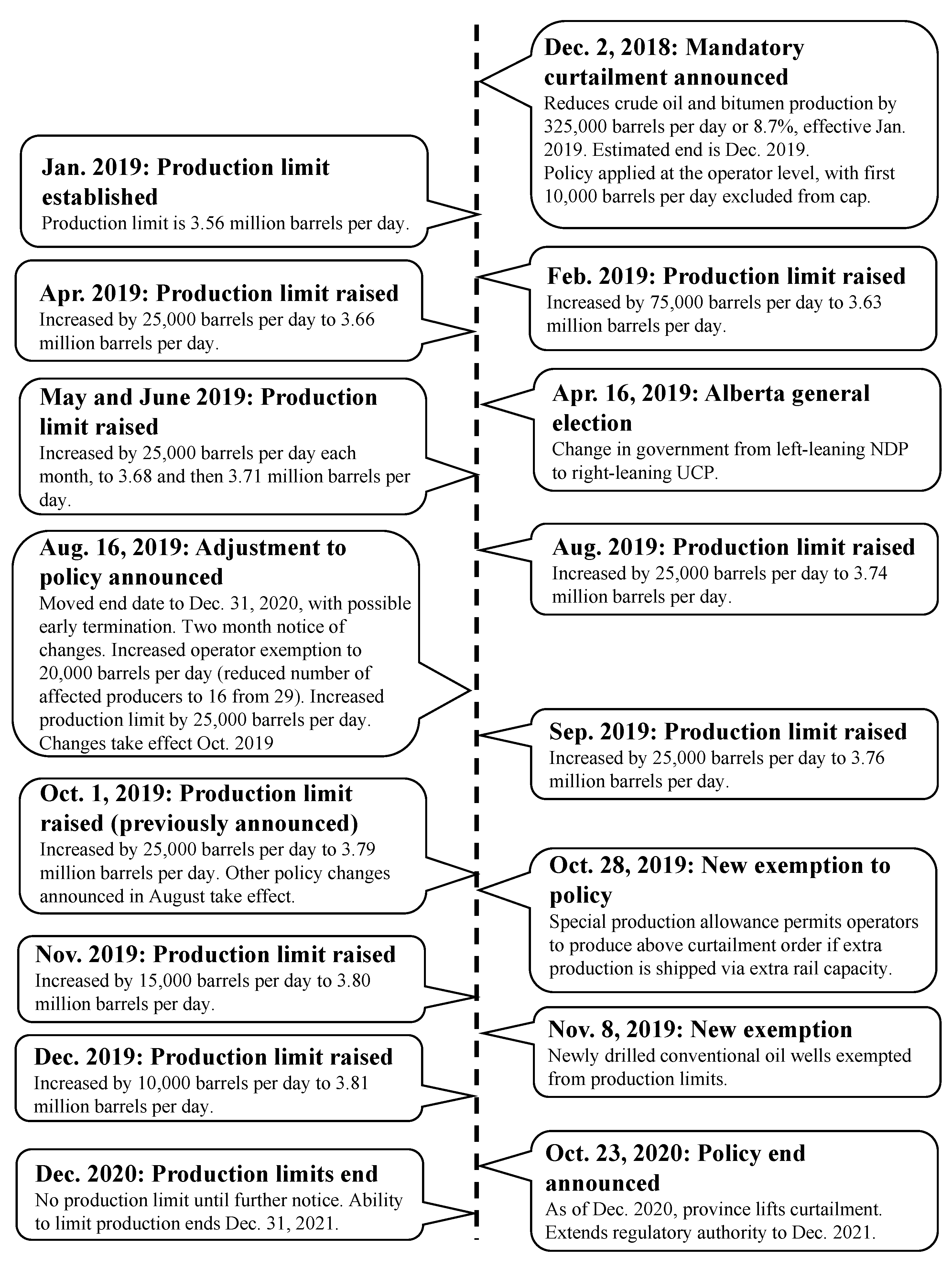 Energies 16 01389 g002