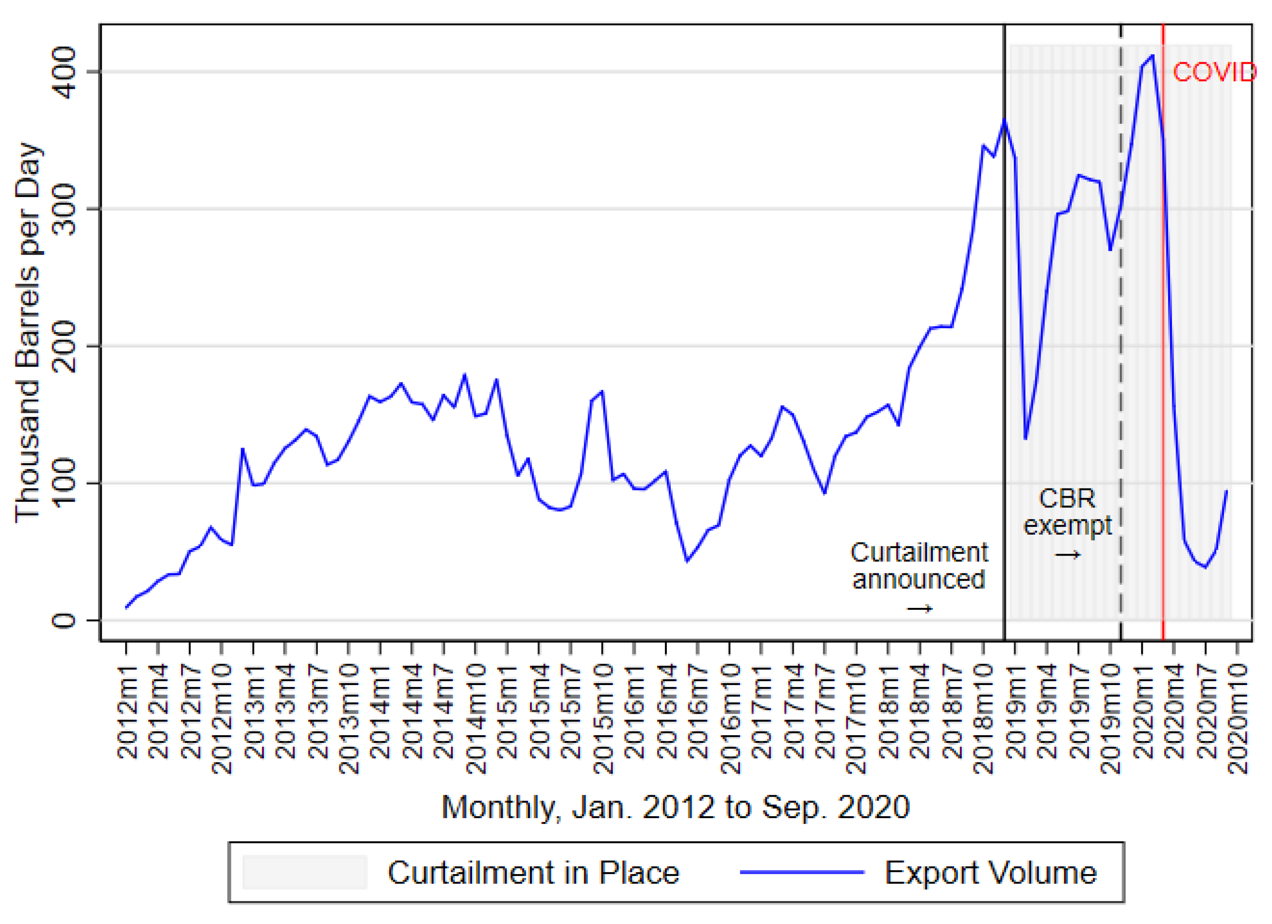 Energies 16 01389 g003