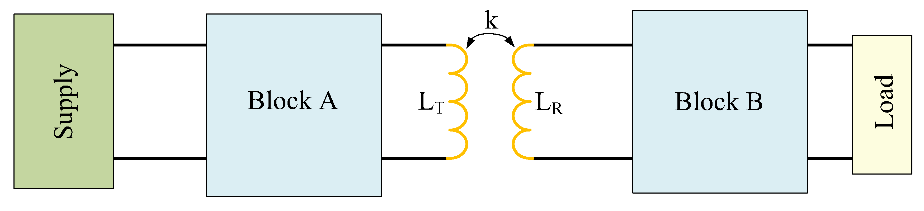 Energies 16 01391 g003 Energies 16 01391 g003