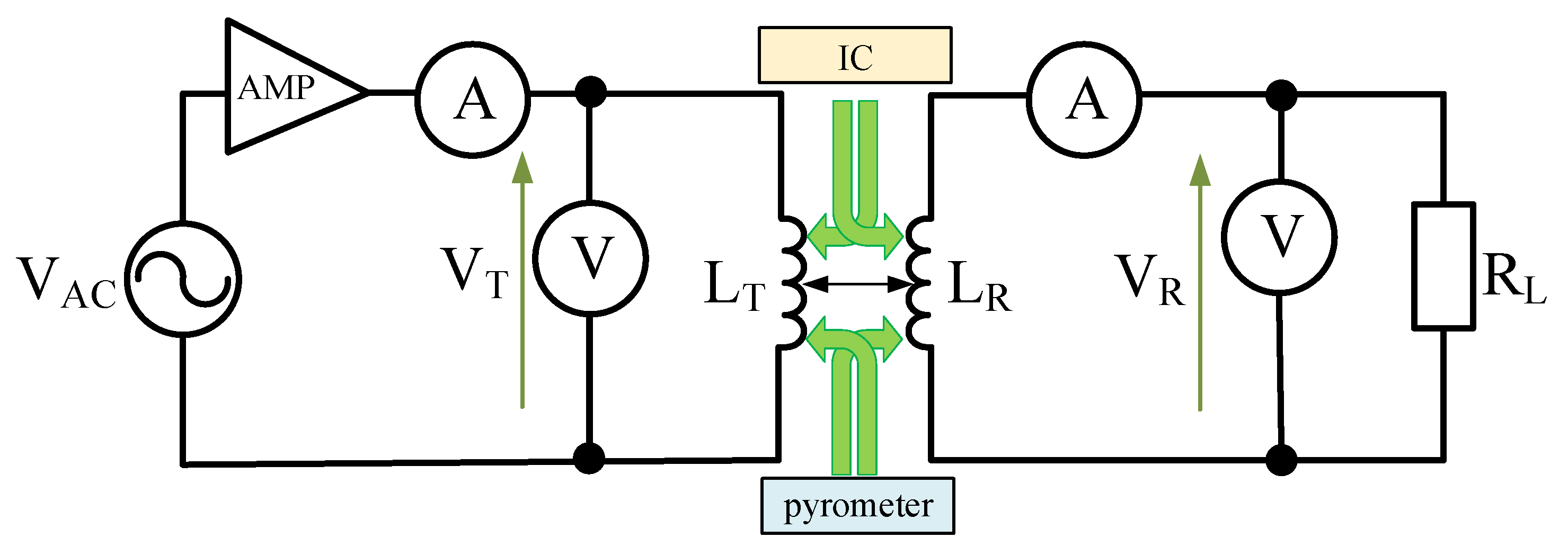Energies 16 01391 g005 Energies 16 01391 g005