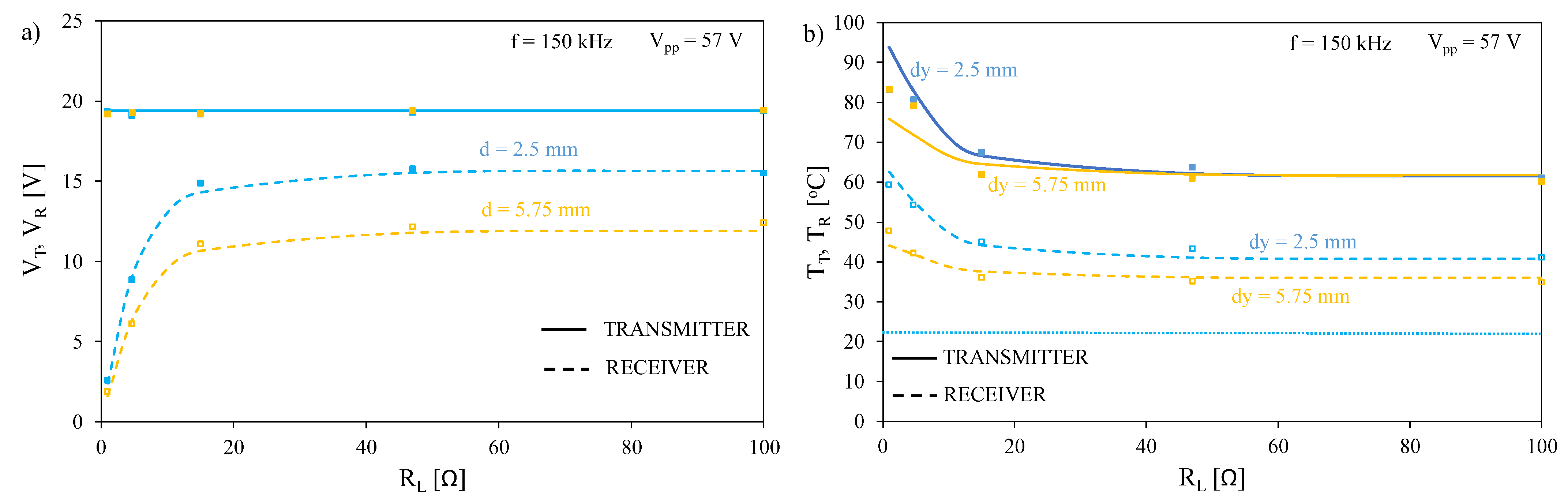 Energies 16 01391 g011 Energies 16 01391 g011