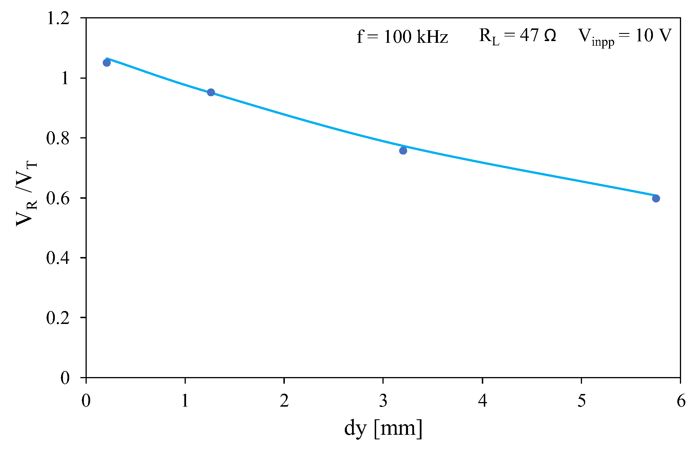 Energies 16 01391 g013 Energies 16 01391 g013