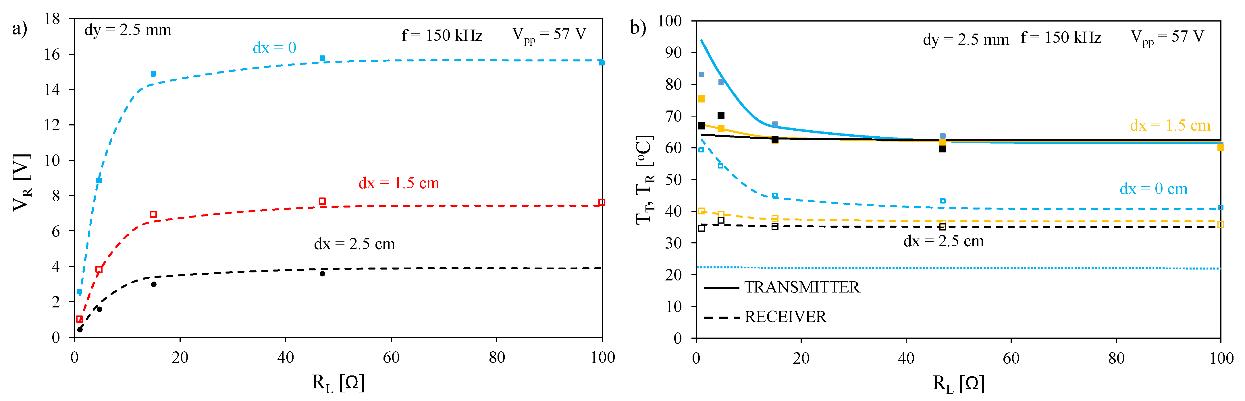 Energies 16 01391 g014 Energies 16 01391 g014