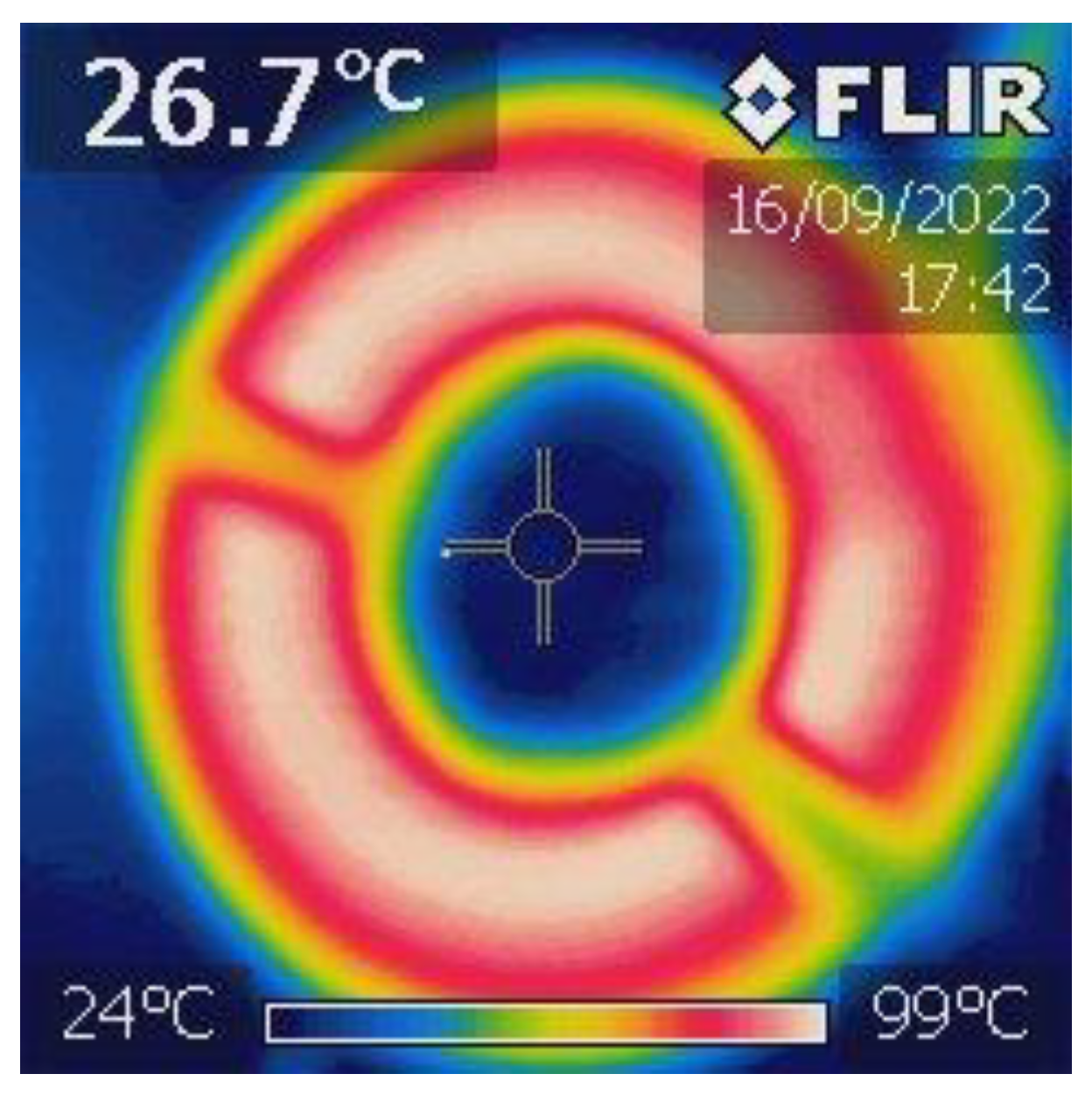 Energies 16 01391 g015 Energies 16 01391 g015