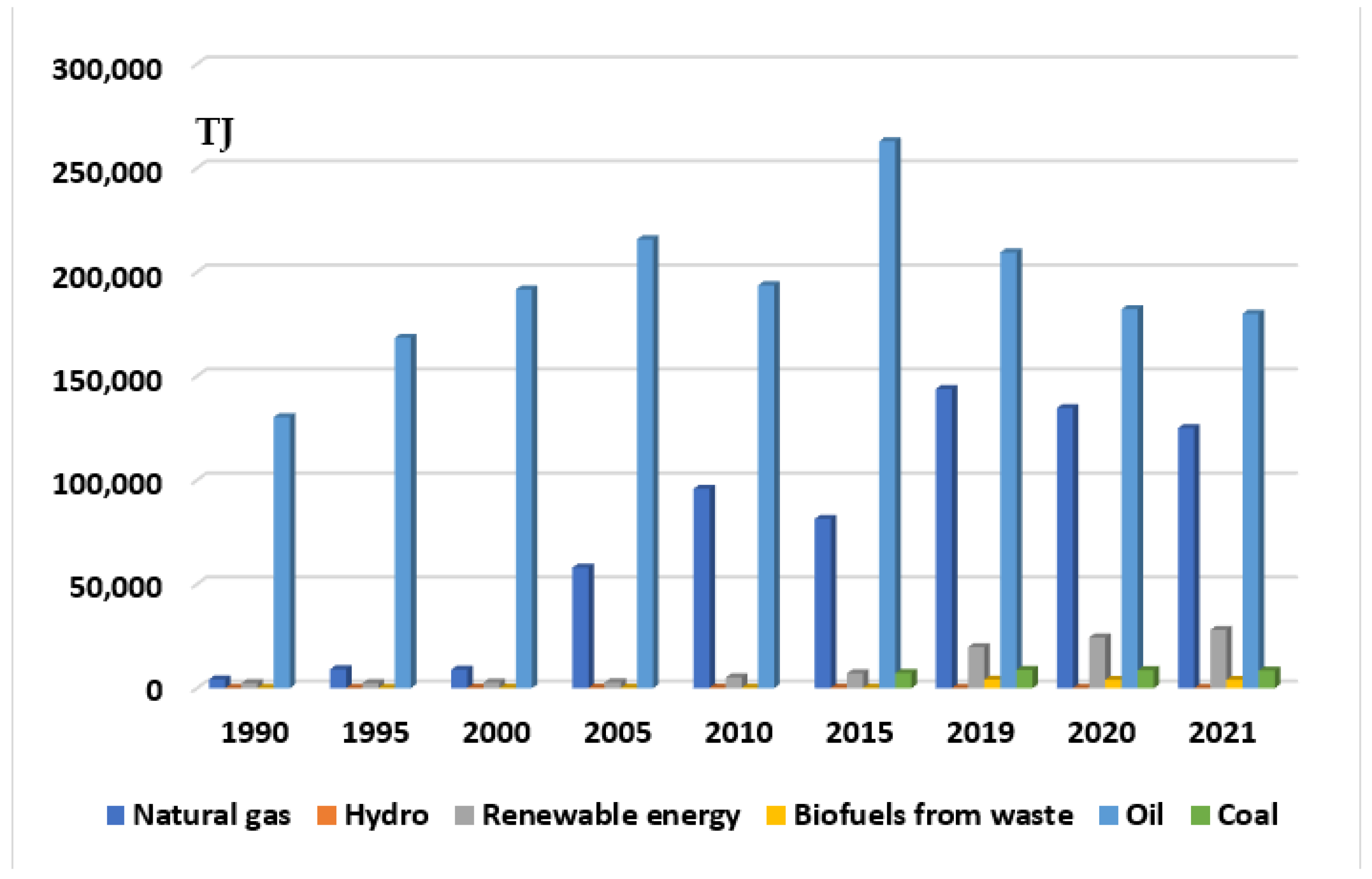 Energies 16 01393 g001