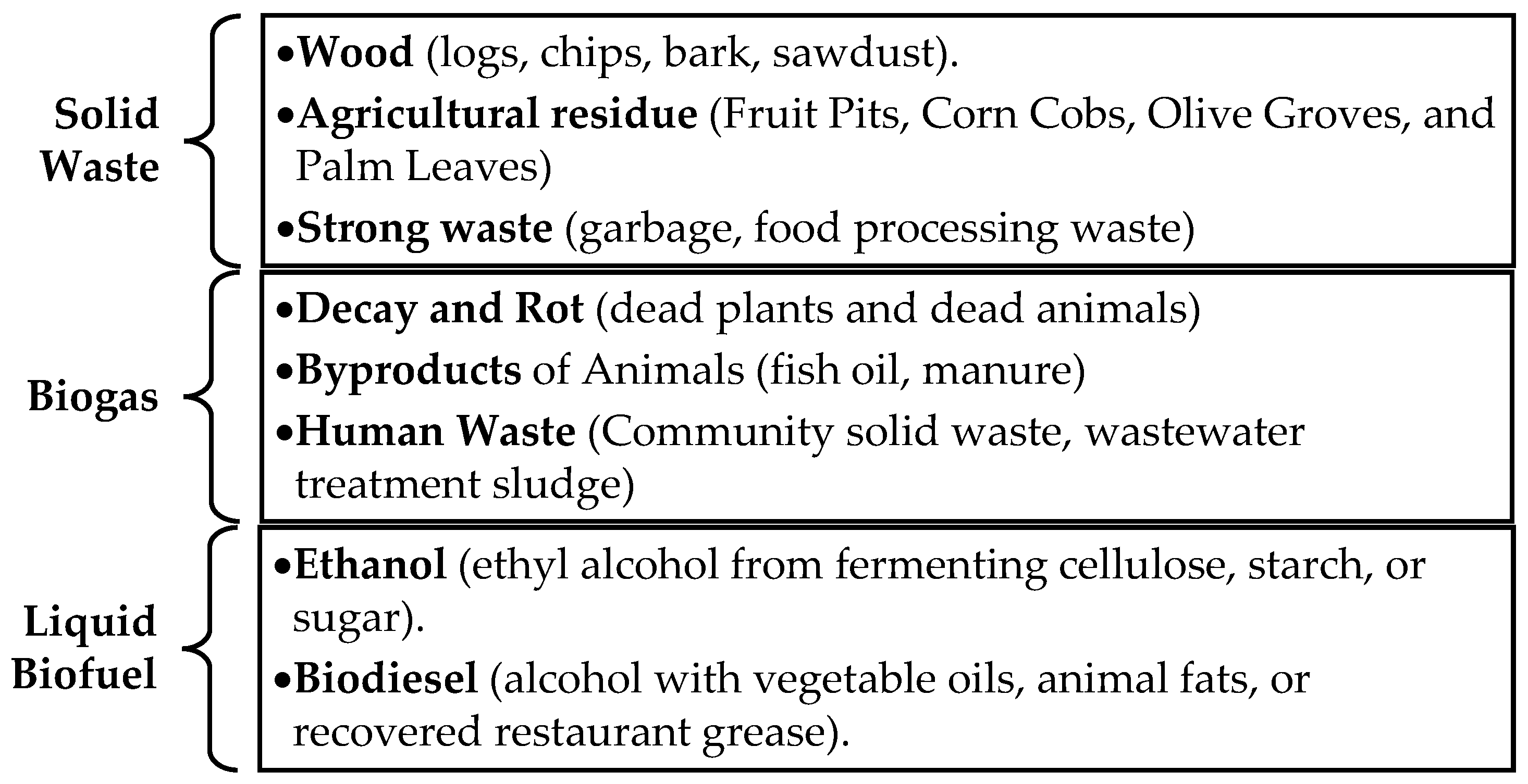 Energies 16 01393 g004 Energies 16 01393 g004