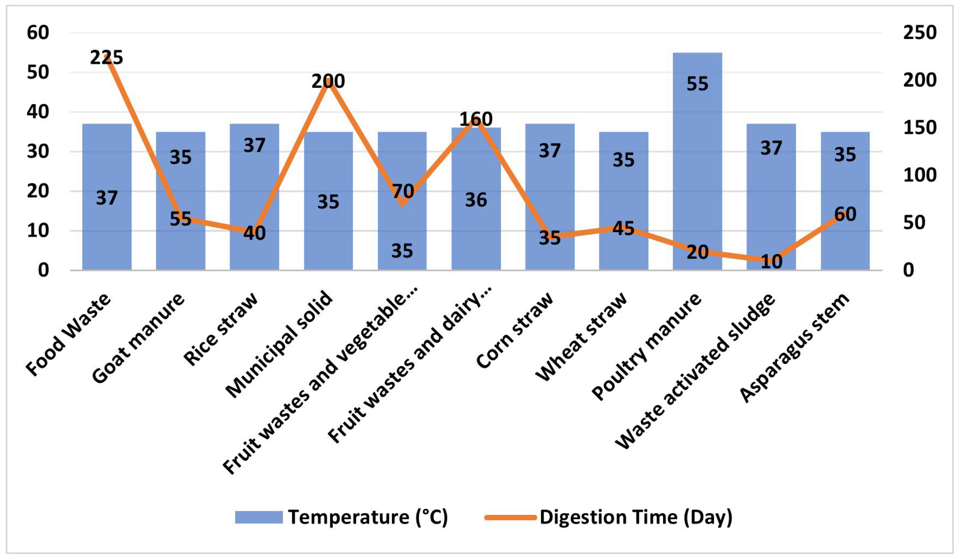 Energies 16 01393 g009 Energies 16 01393 g009