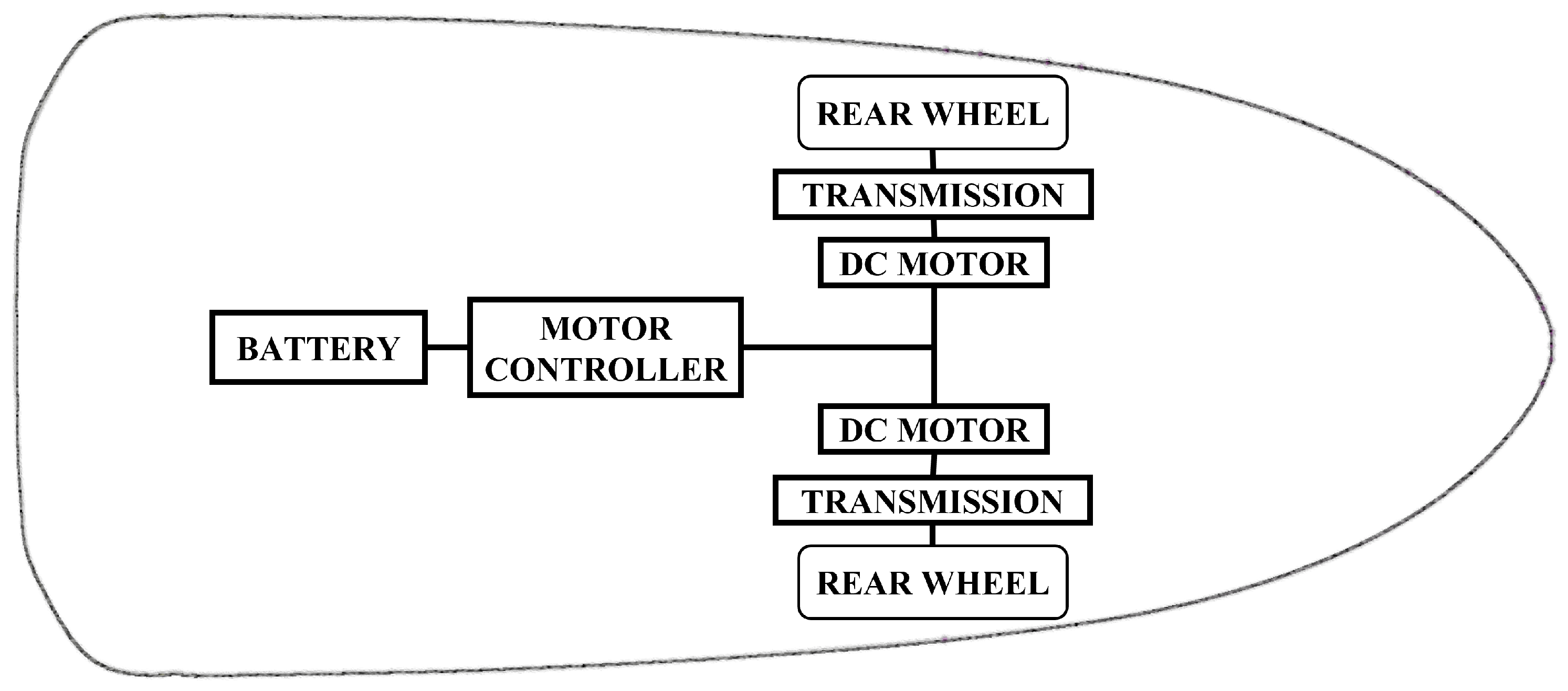 Energies 16 01394 g002