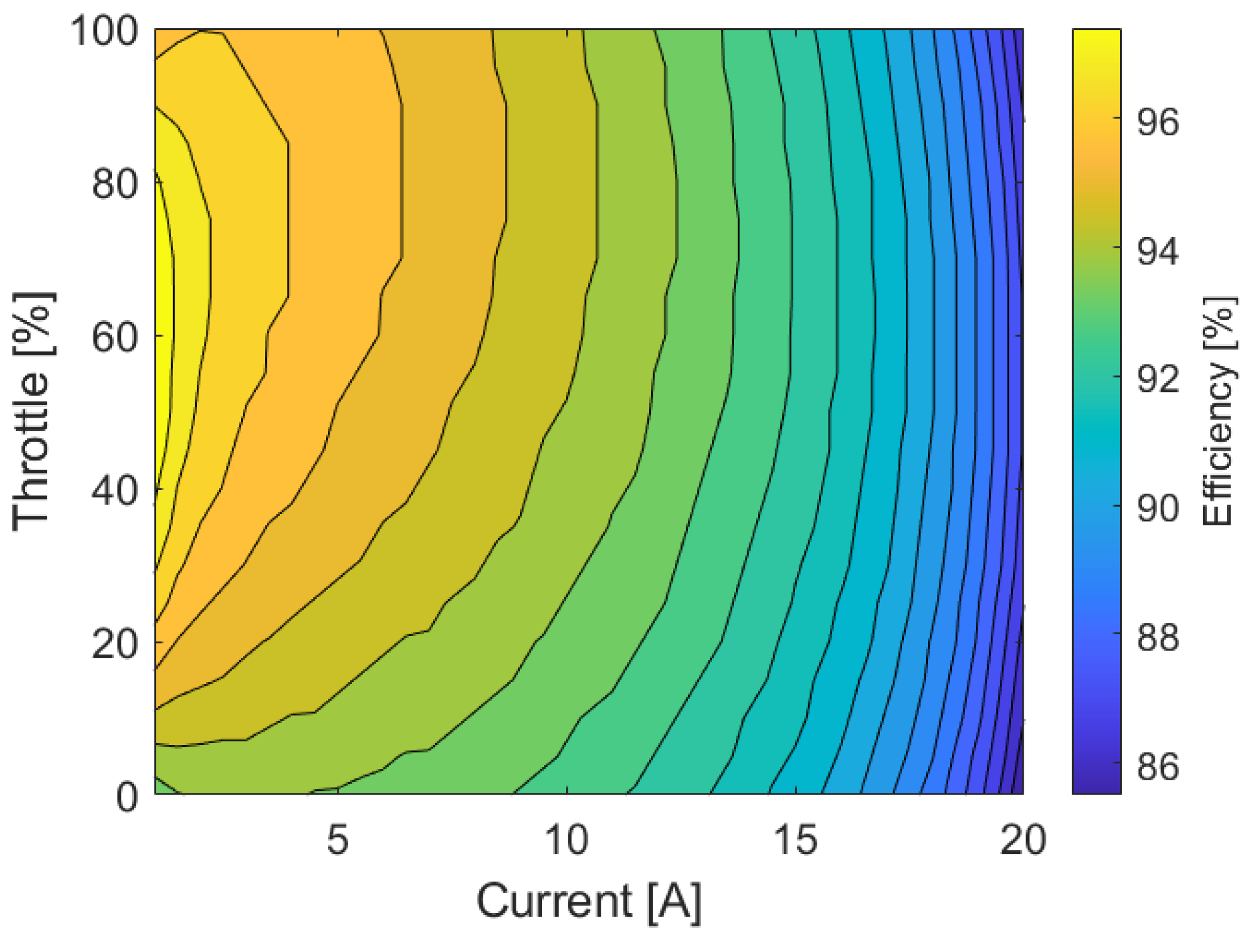 Energies 16 01394 g004