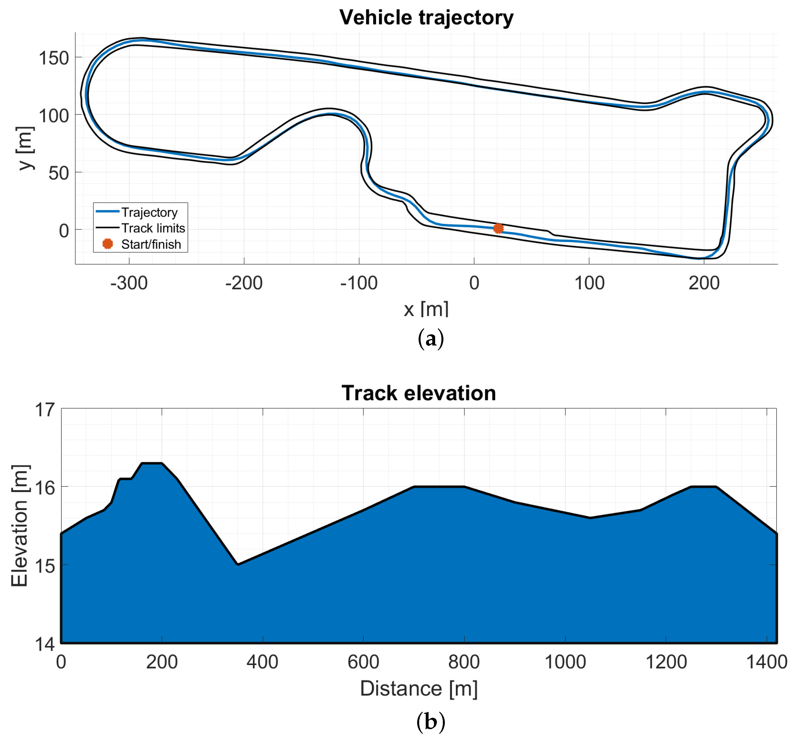Energies 16 01394 g006