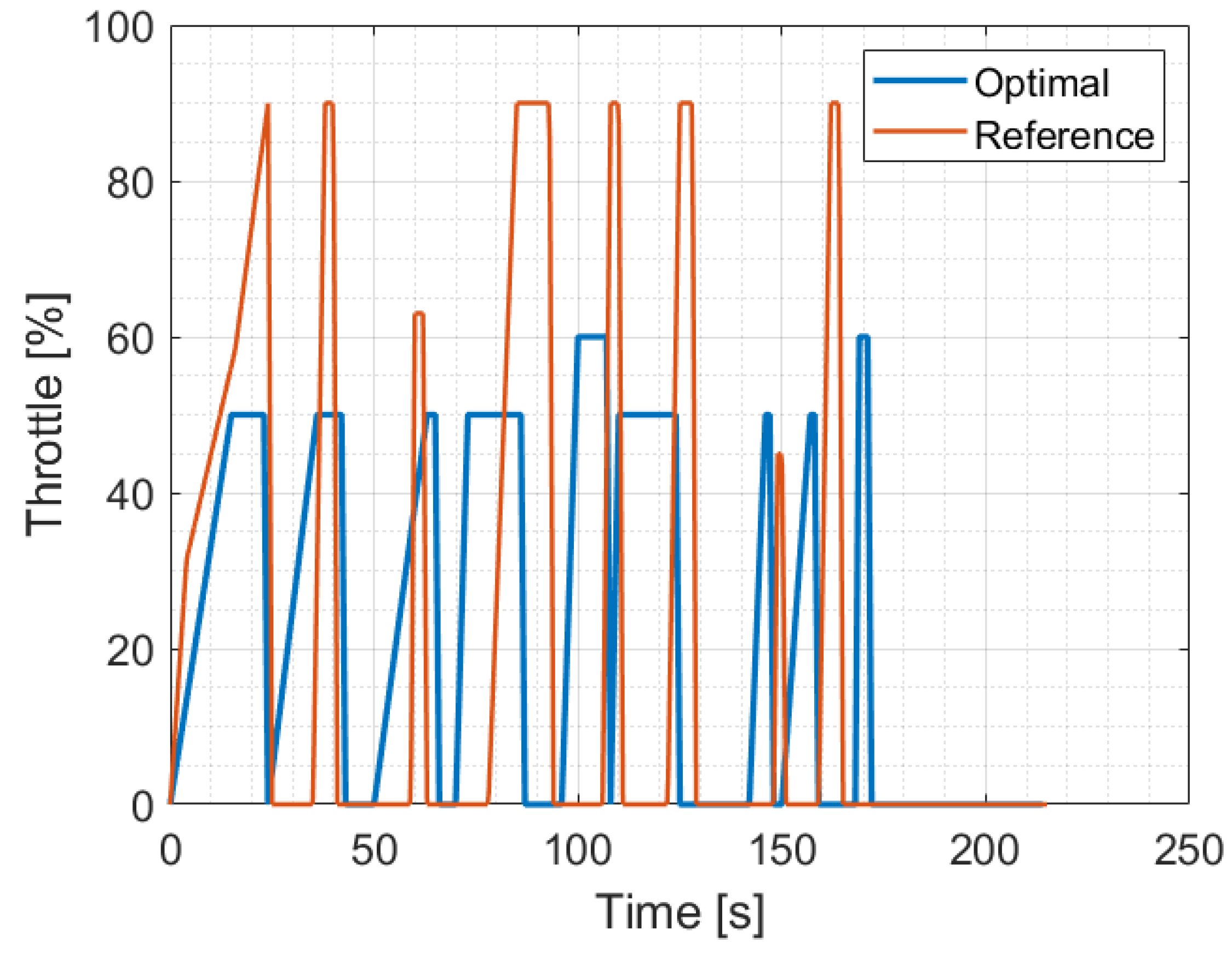 Energies 16 01394 g009