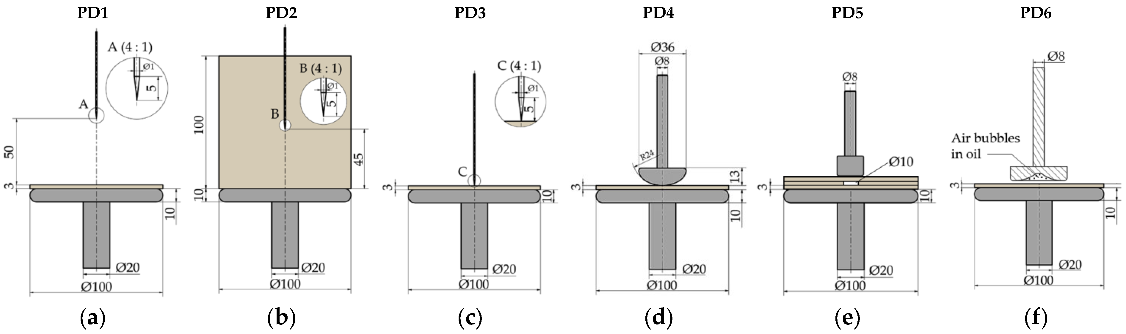 Energies 16 01395 g001