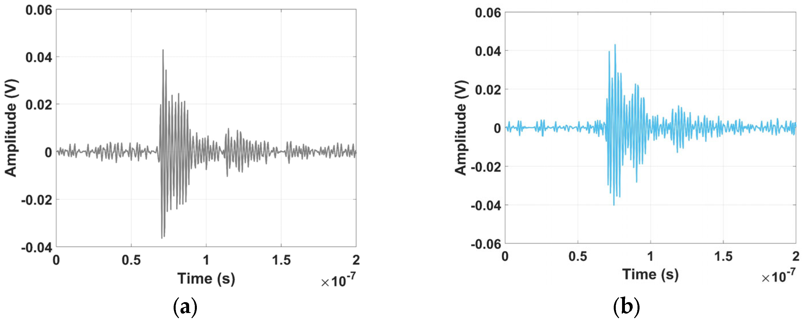 Energies 16 01395 g006