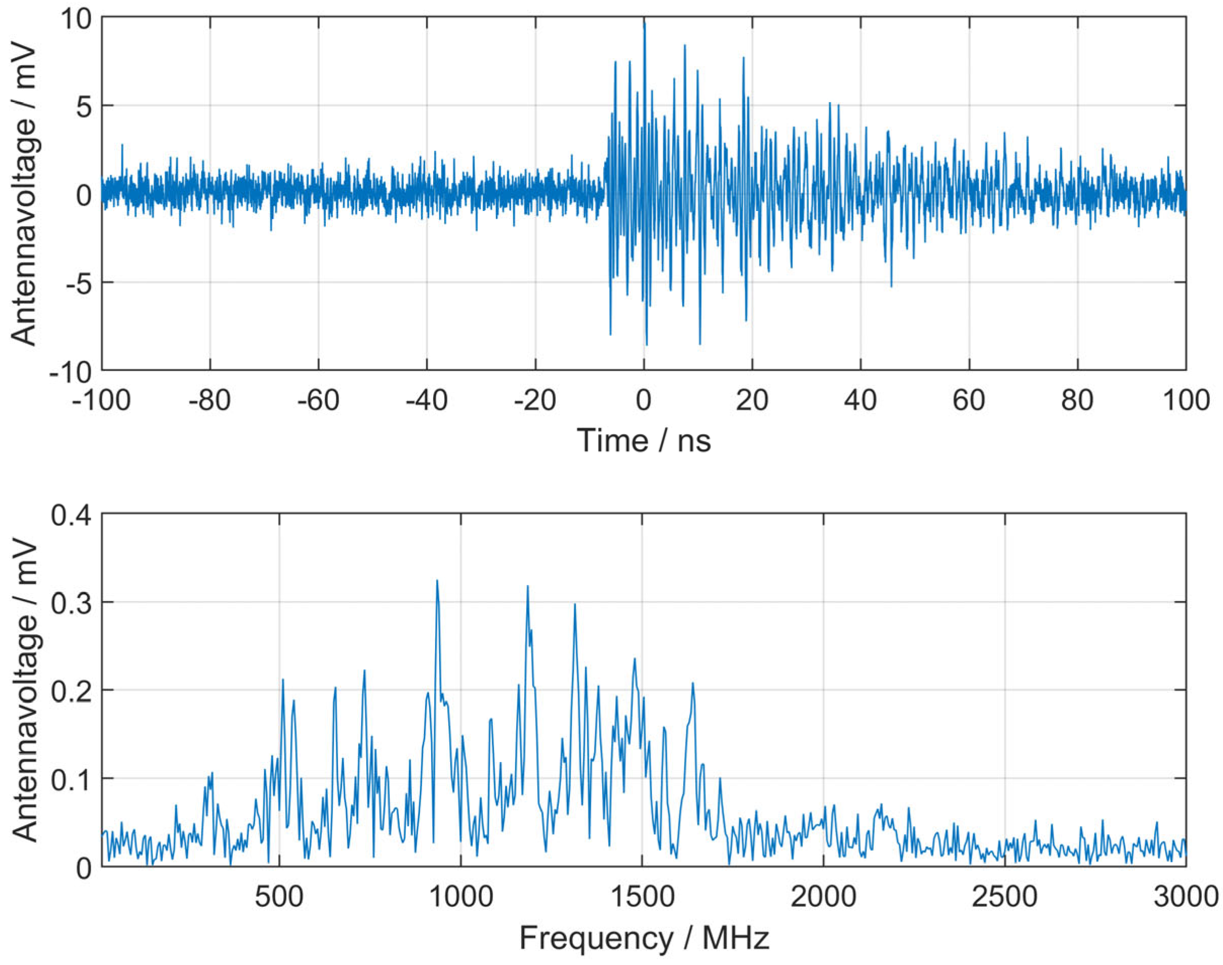 Energies 16 01395 g011
