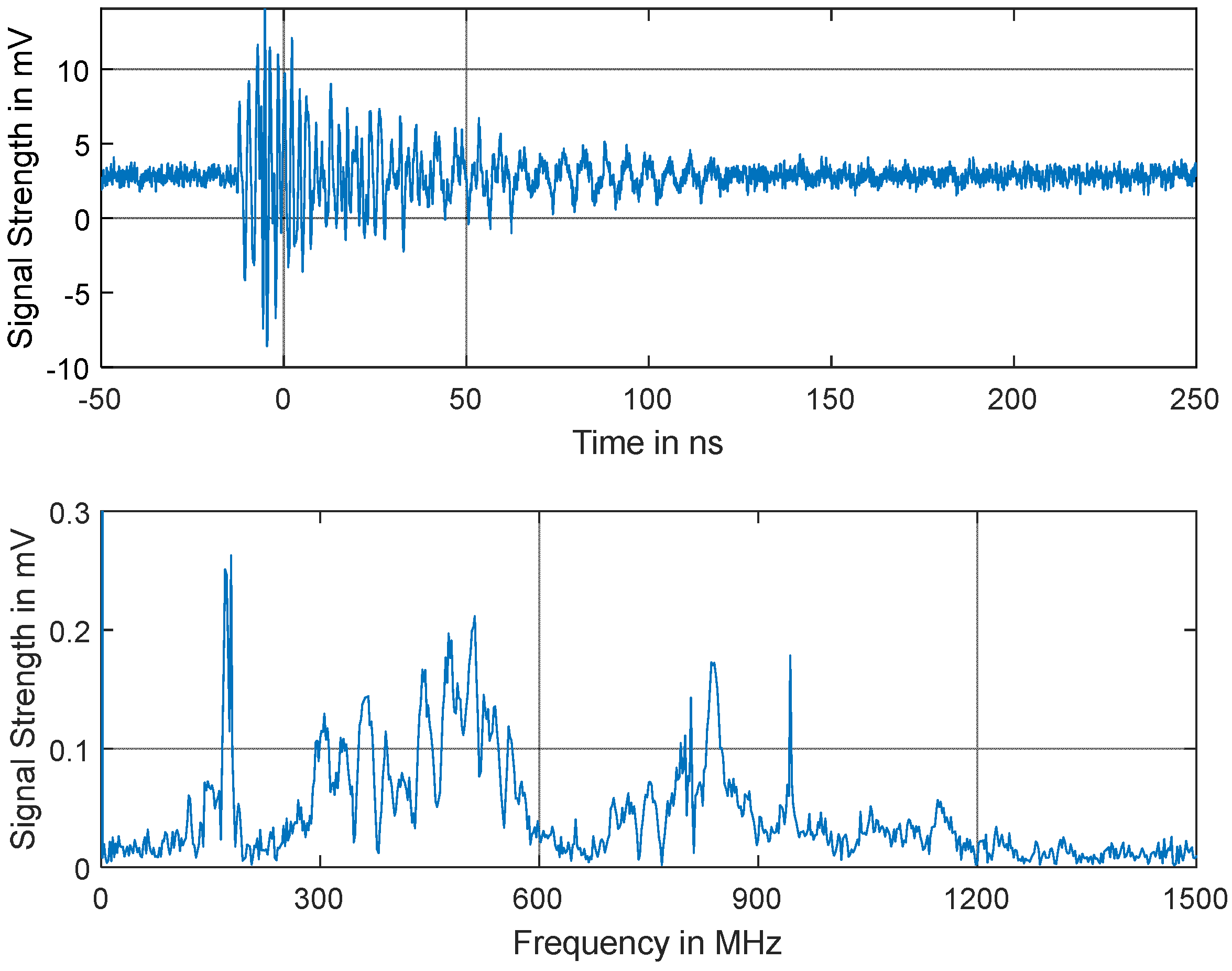 Energies 16 01395 g013
