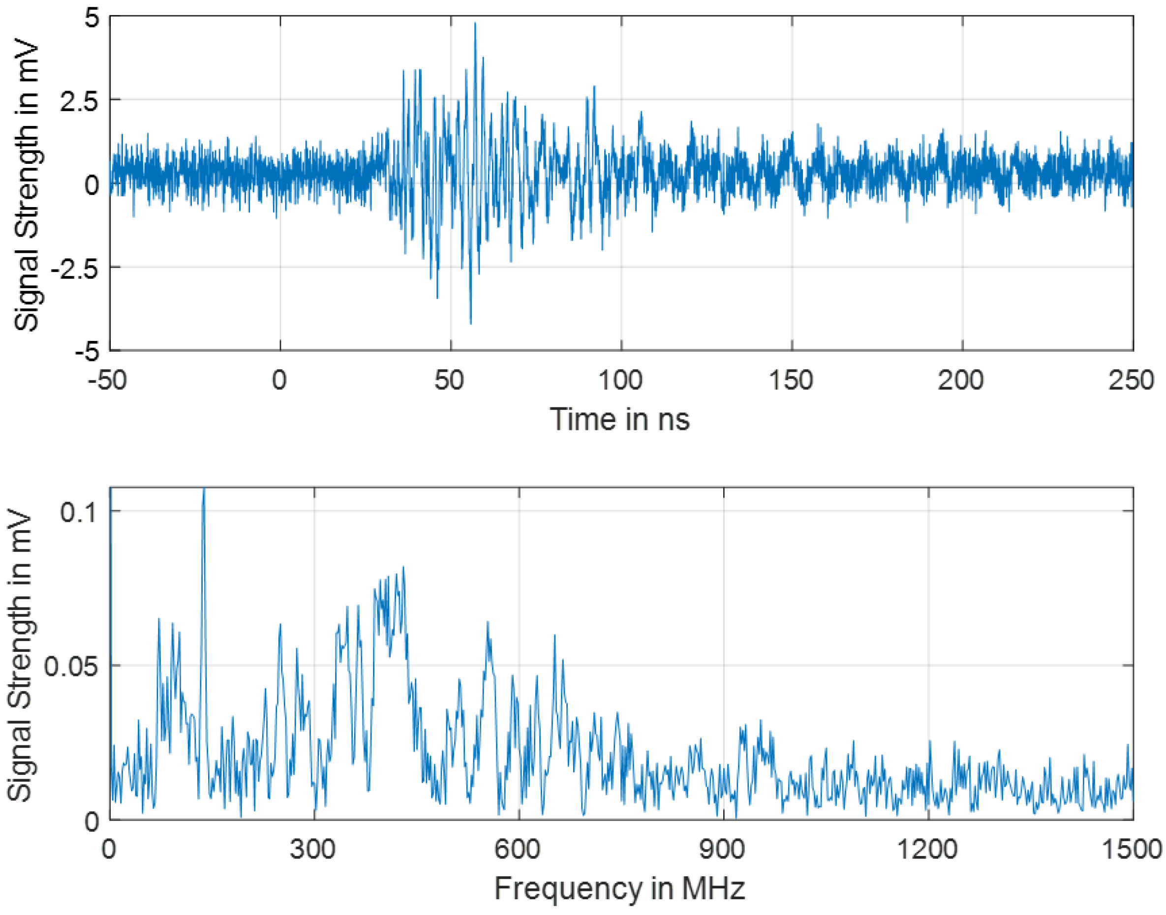 Energies 16 01395 g014