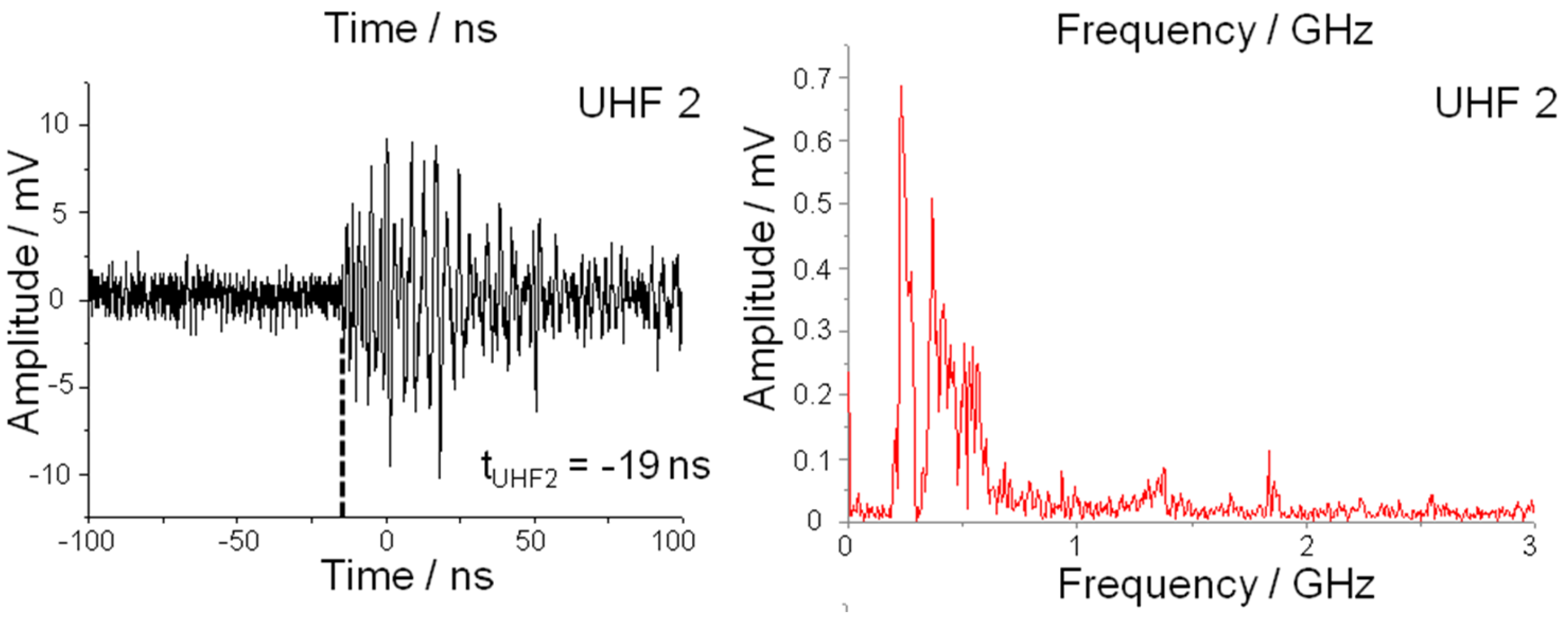 Energies 16 01395 g015