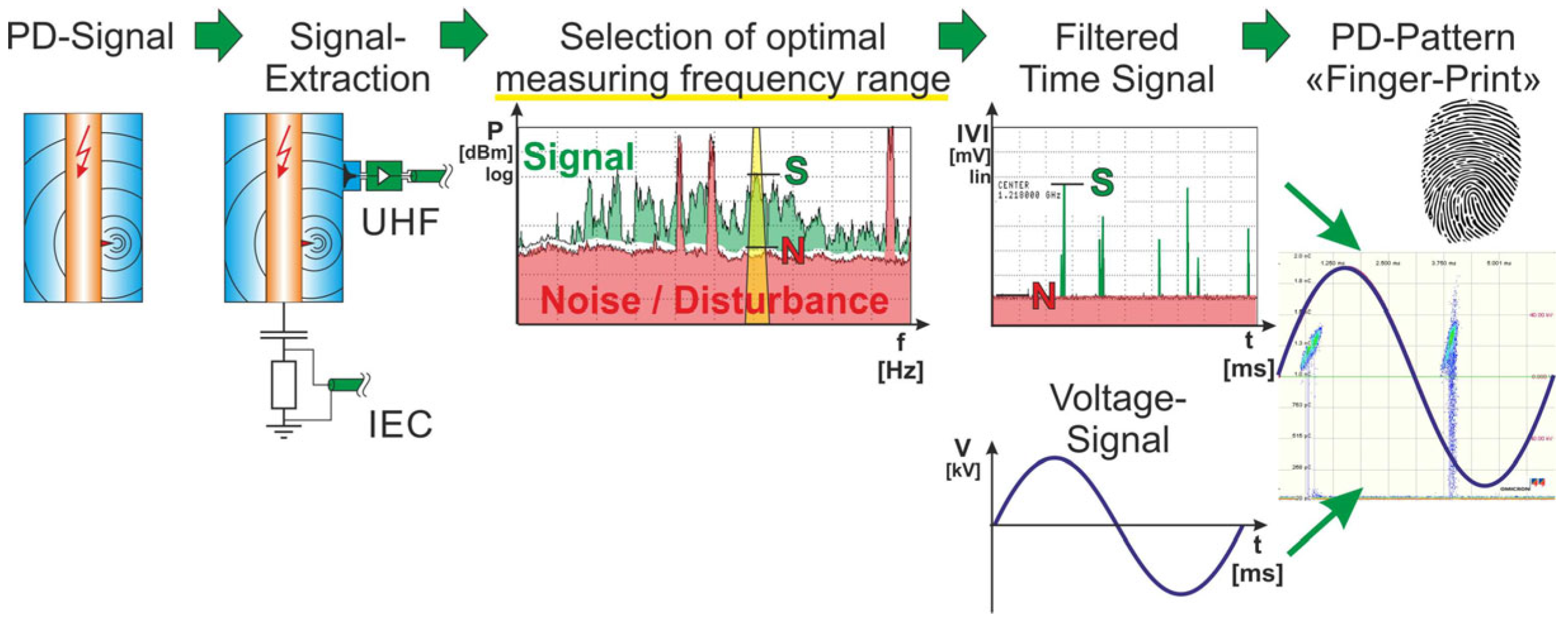 Energies 16 01395 g016