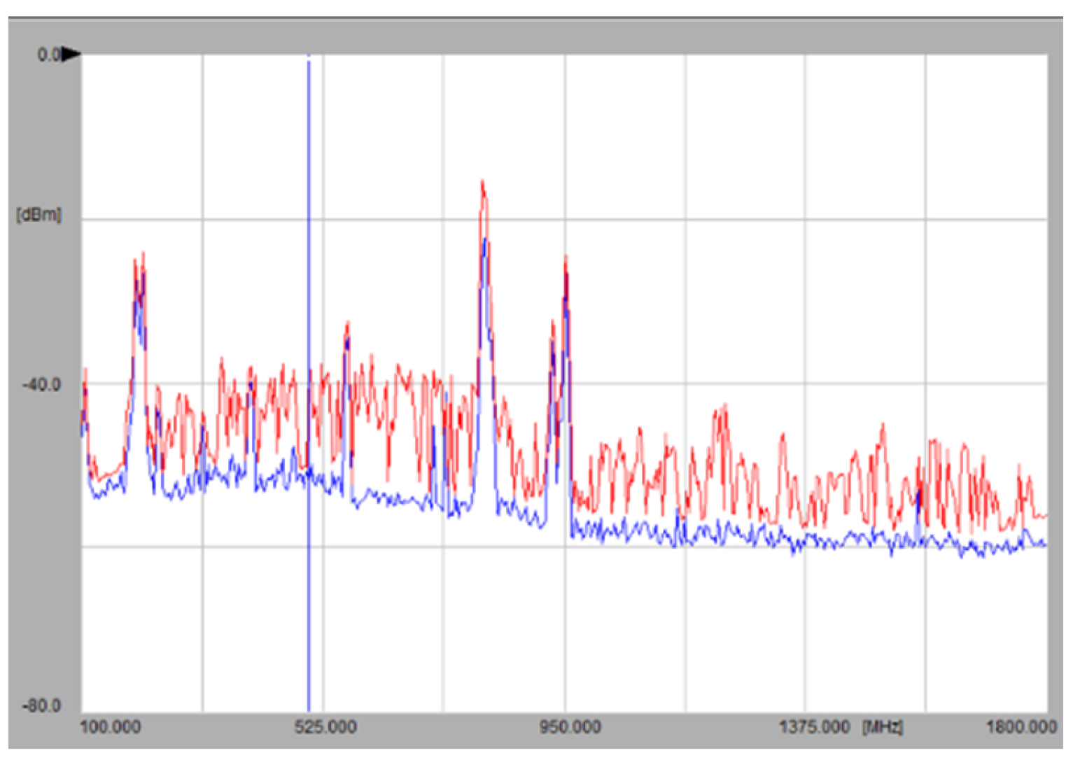 Energies 16 01395 g017