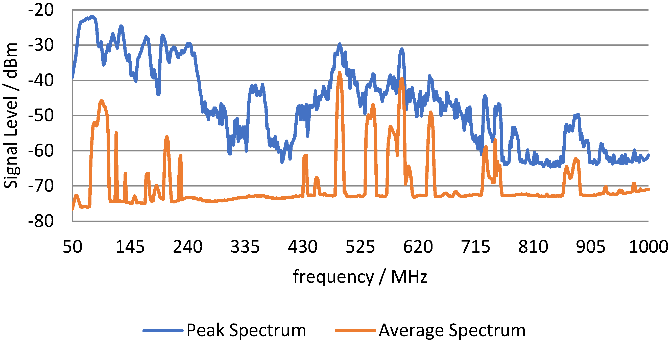 Energies 16 01395 g019