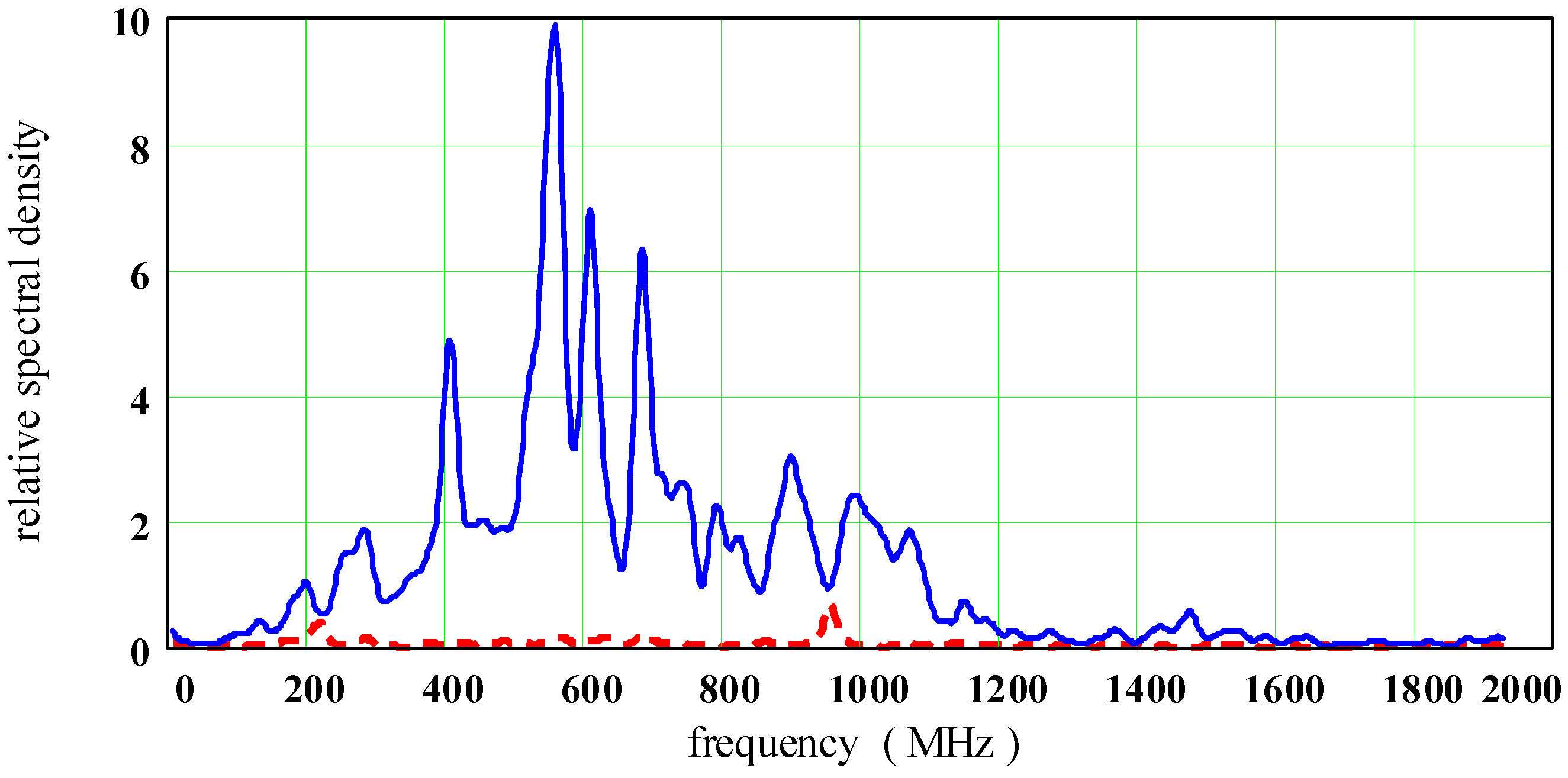 Energies 16 01395 g024