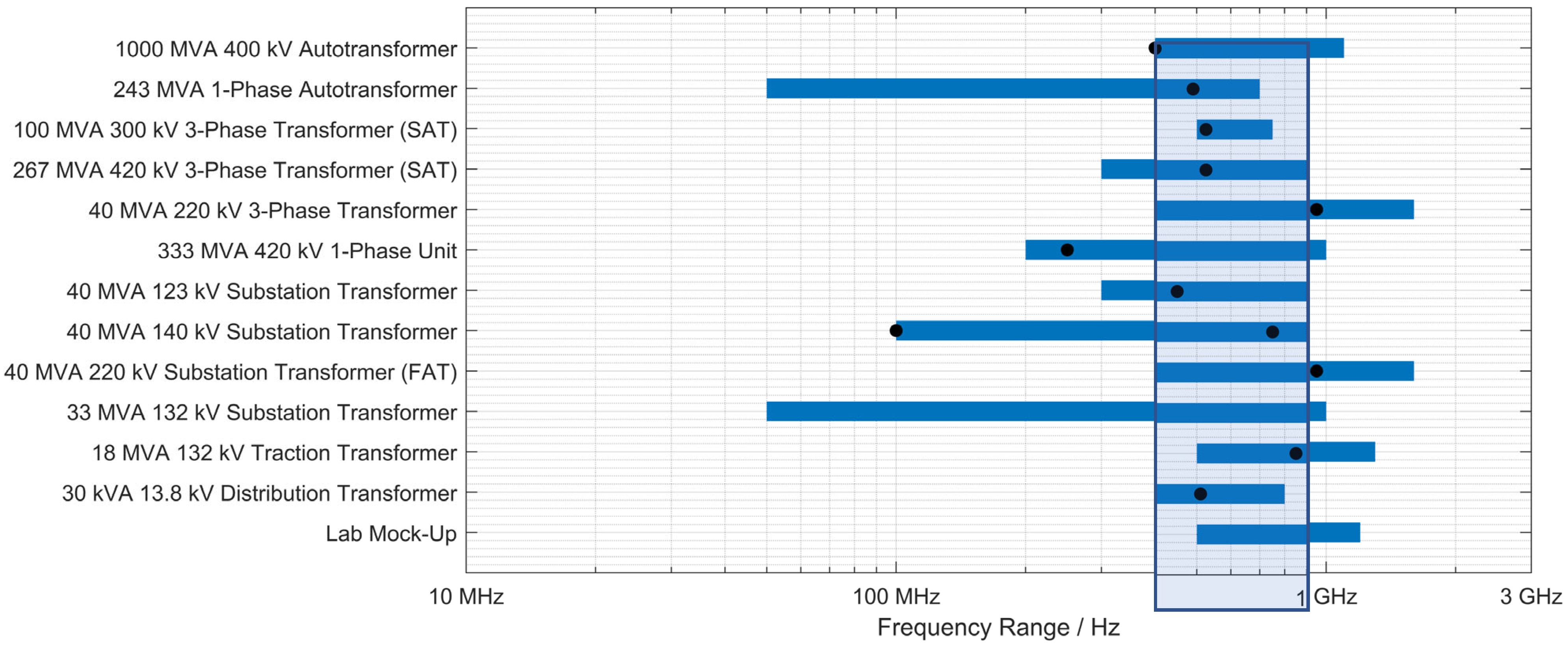 Energies 16 01395 g025