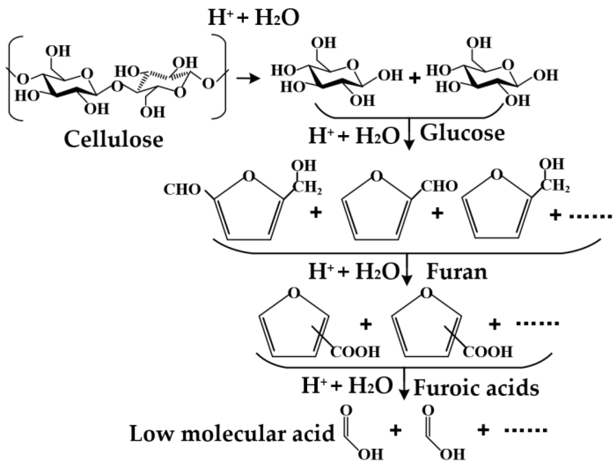 Energies 16 01396 g008 Energies 16 01396 g008