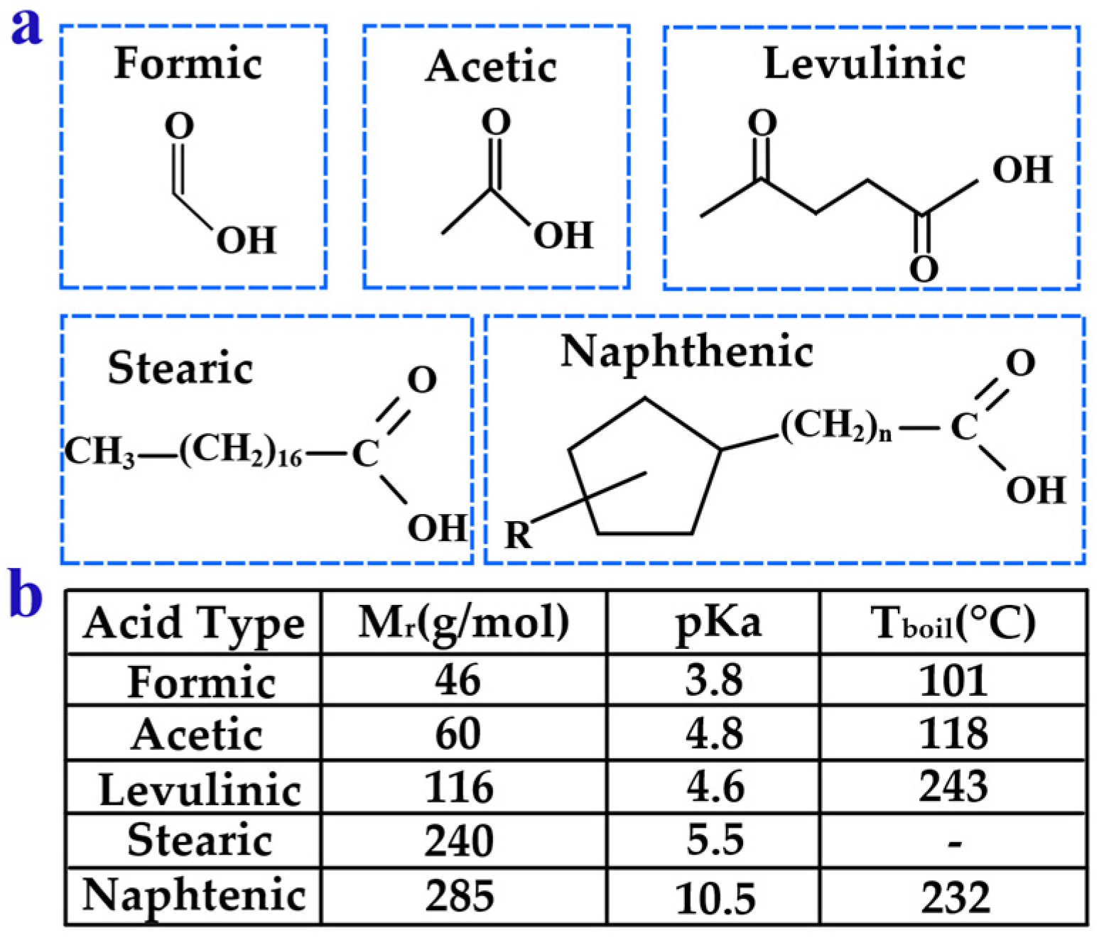 Energies 16 01396 g010 Energies 16 01396 g010