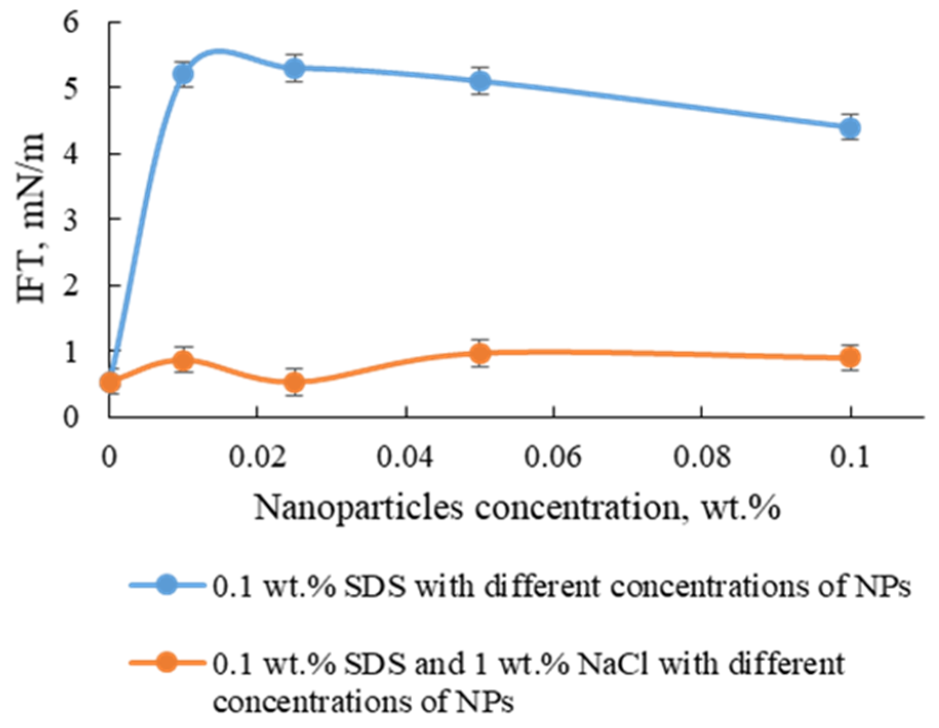 Energies 16 01400 g006 Energies 16 01400 g006