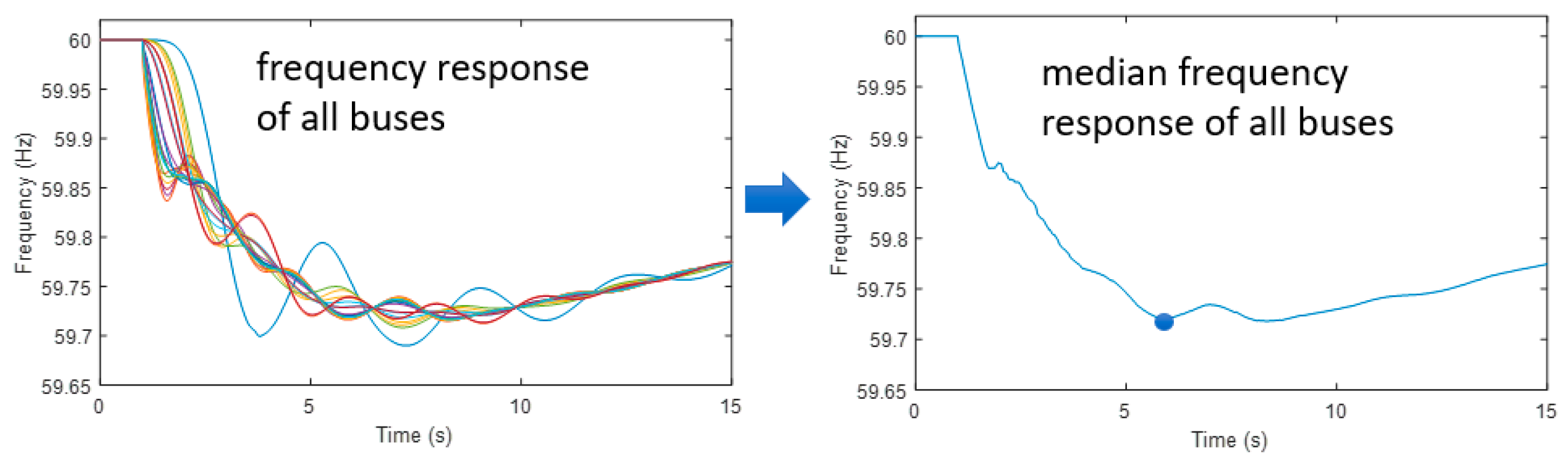 Energies 16 01401 g004 Energies 16 01401 g004