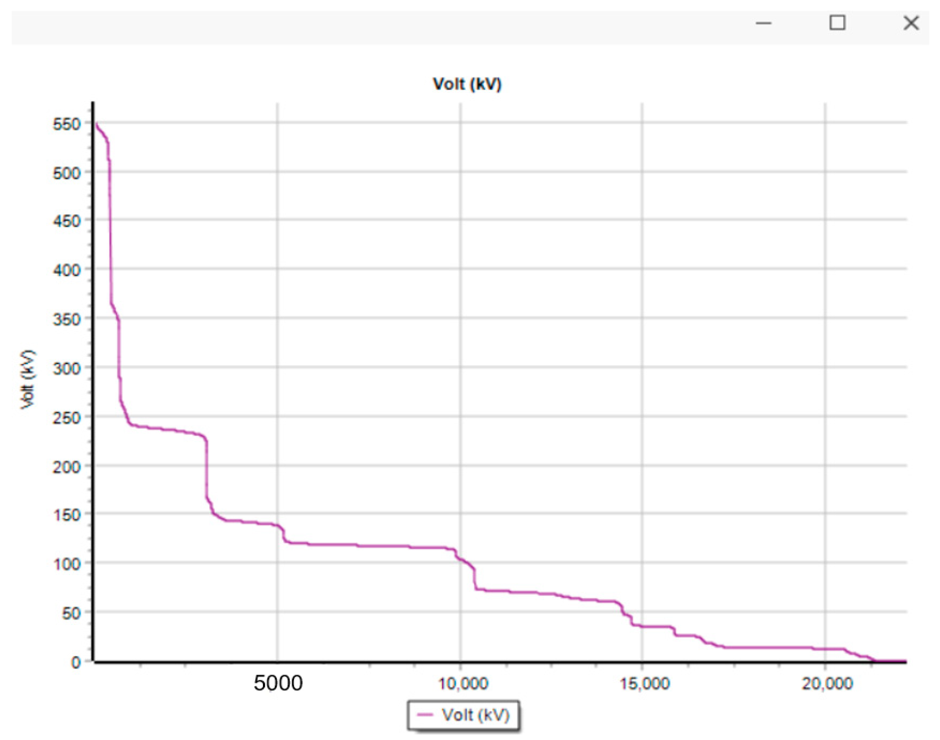 Energies 16 01401 g005 Energies 16 01401 g005