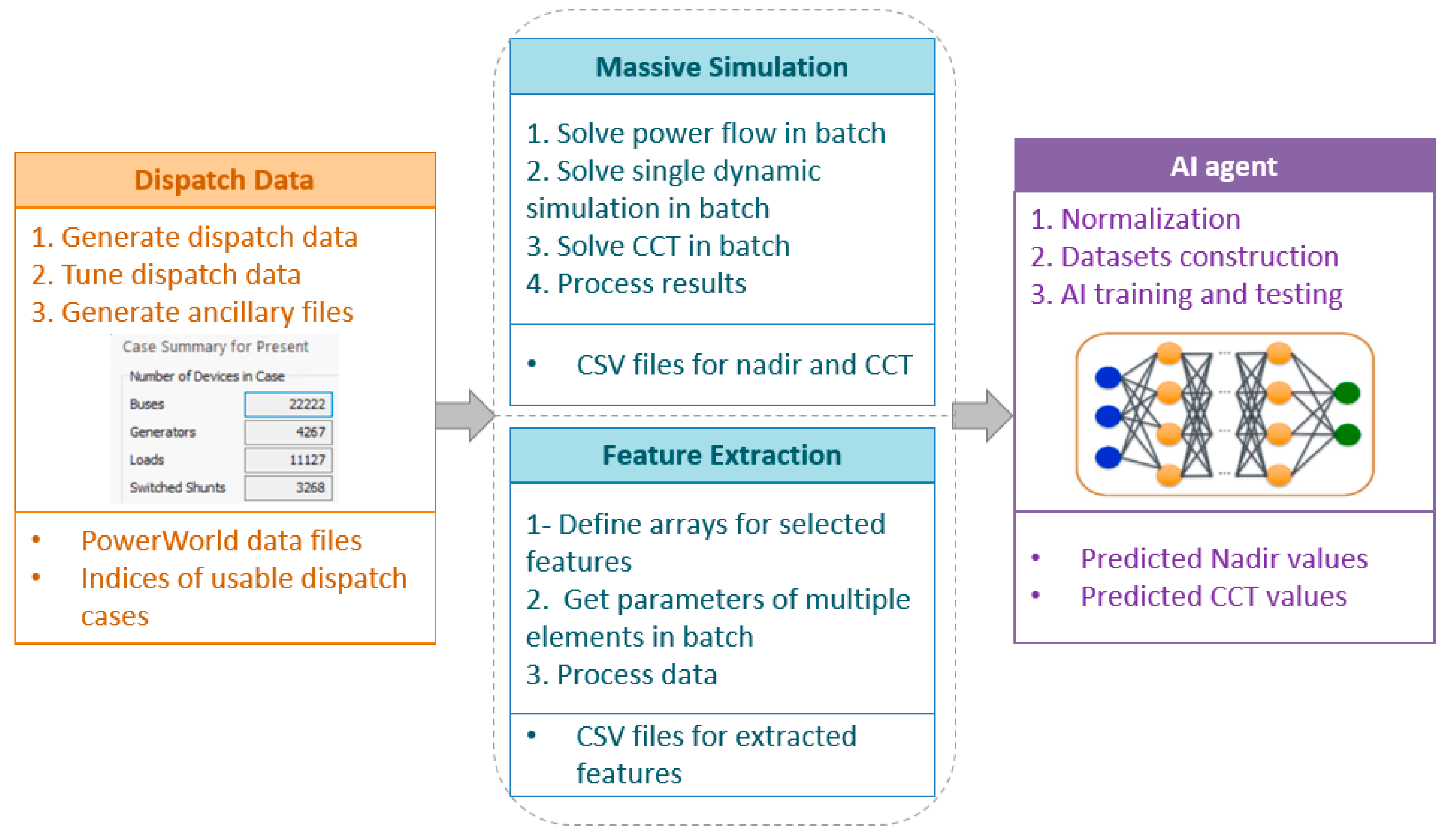 Energies 16 01401 g006 Energies 16 01401 g006