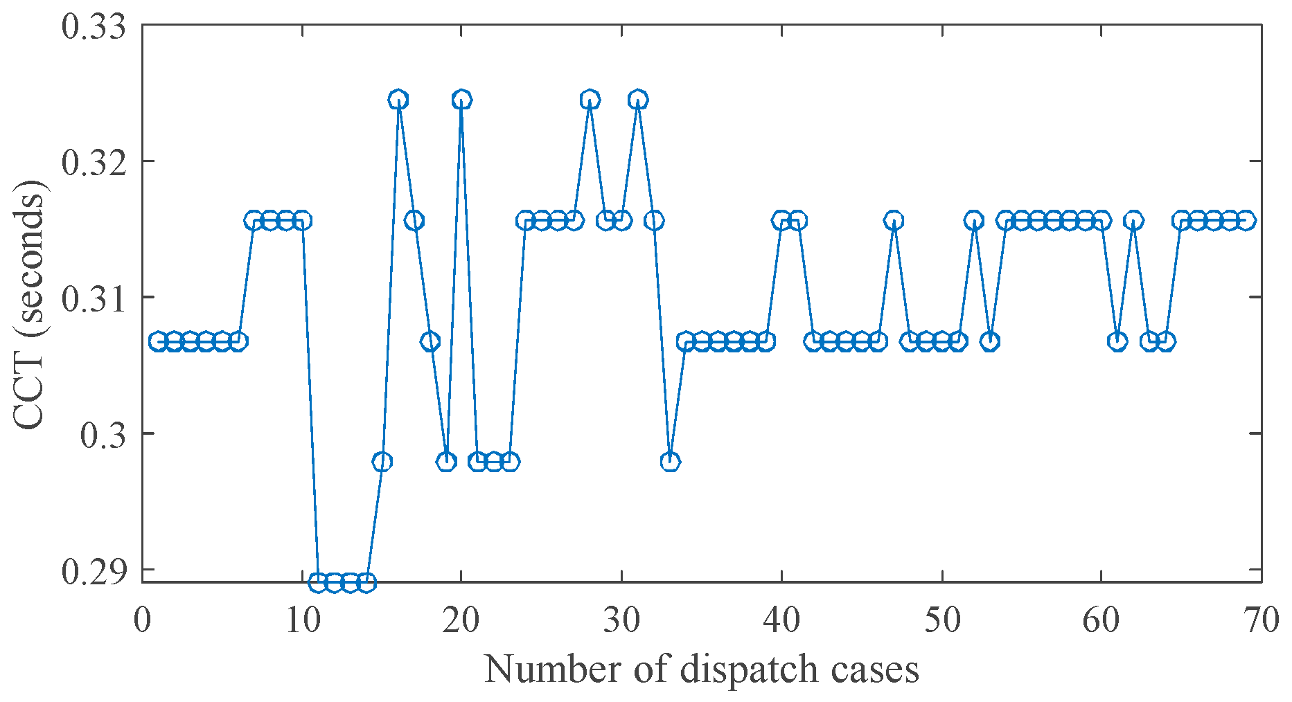 Energies 16 01401 g009 Energies 16 01401 g009