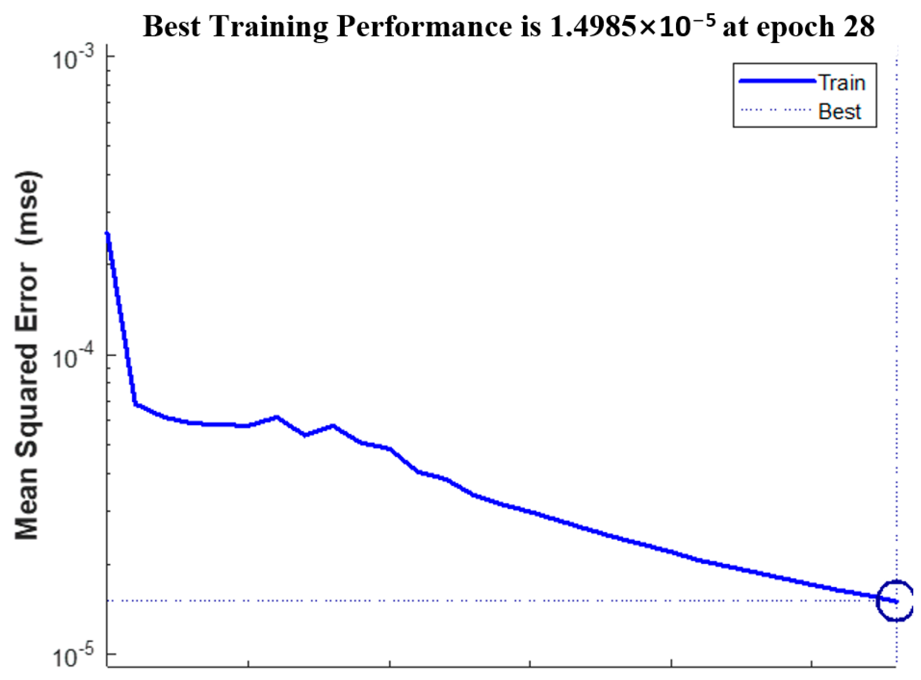 Energies 16 01401 g012 Energies 16 01401 g012