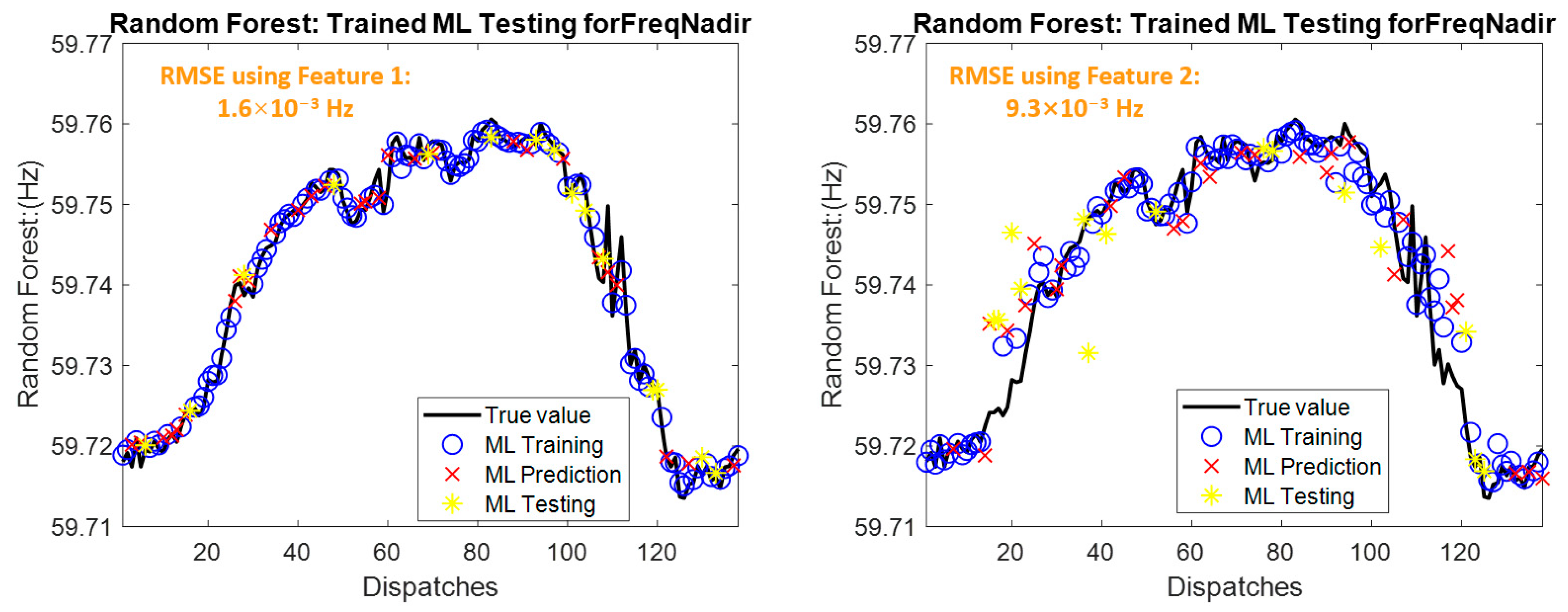Energies 16 01401 g013 Energies 16 01401 g013