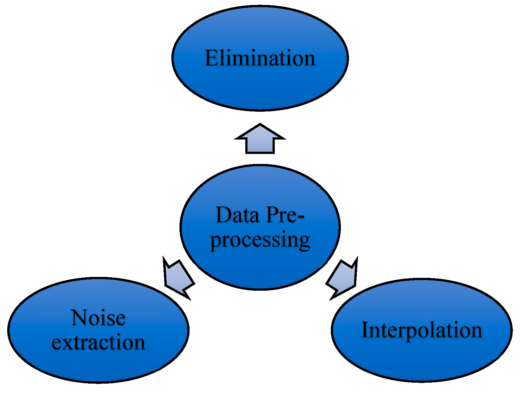 Energies 16 01404 g002