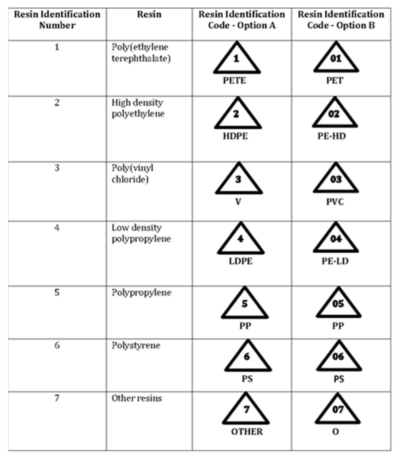 Do a Barrel Roll 20 Times? Google Search Games - Globalblog Hub