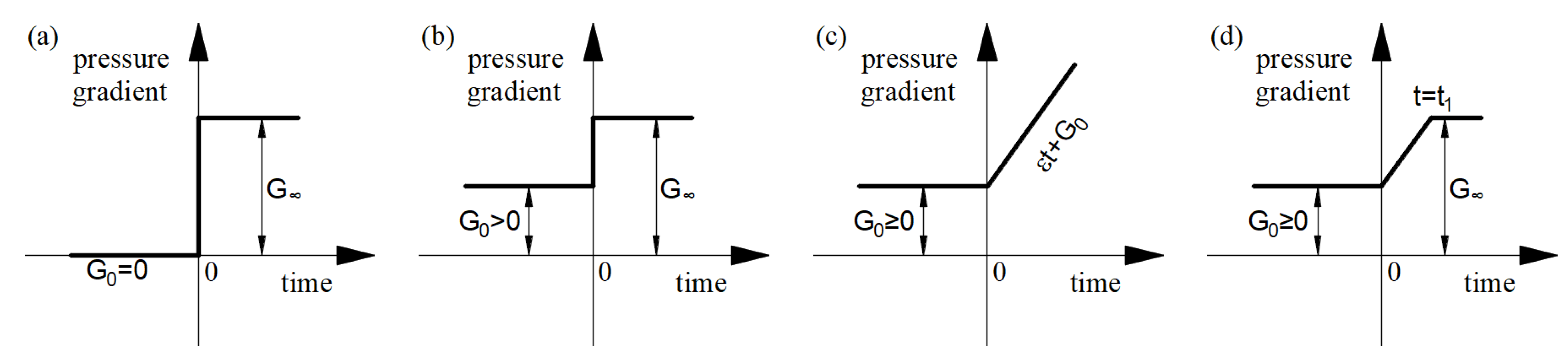 Energies 16 01407 g002 Energies 16 01407 g002