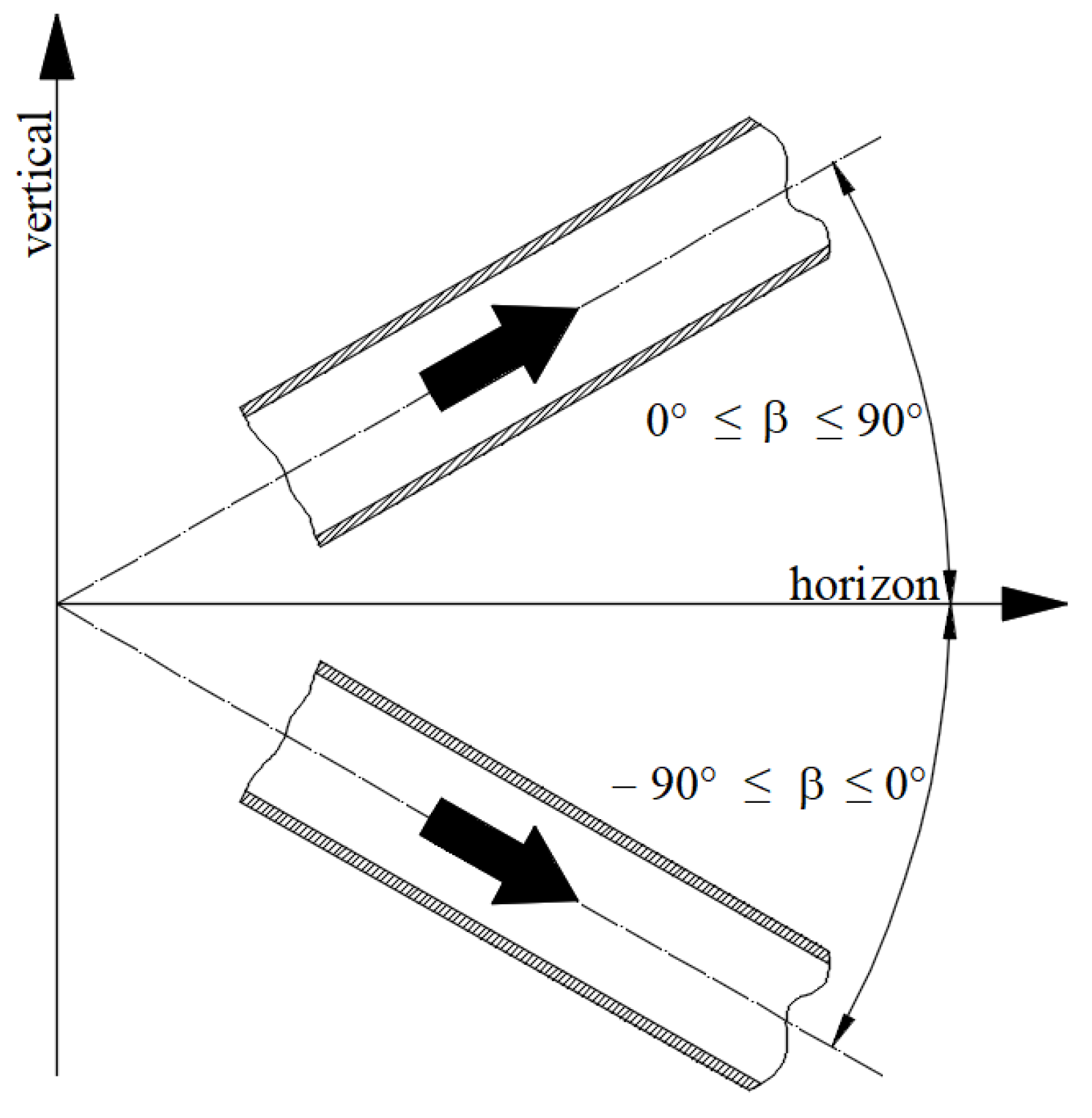Energies 16 01407 g004 Energies 16 01407 g004