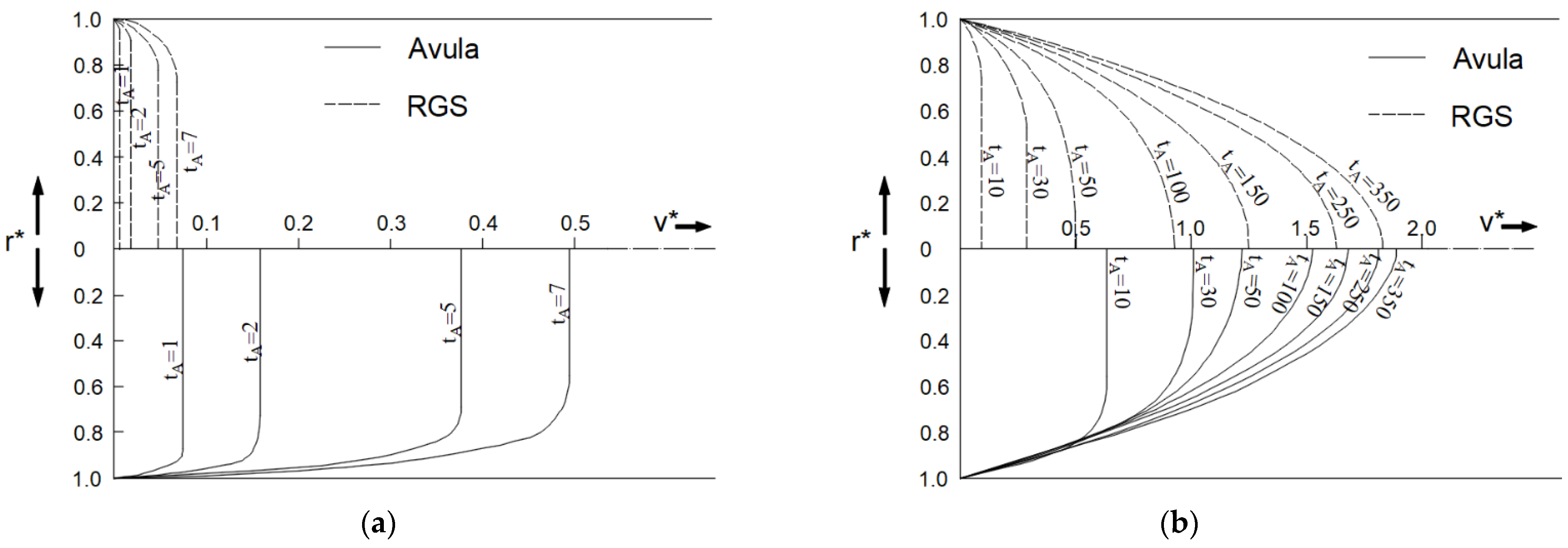Energies 16 01407 g006 Energies 16 01407 g006