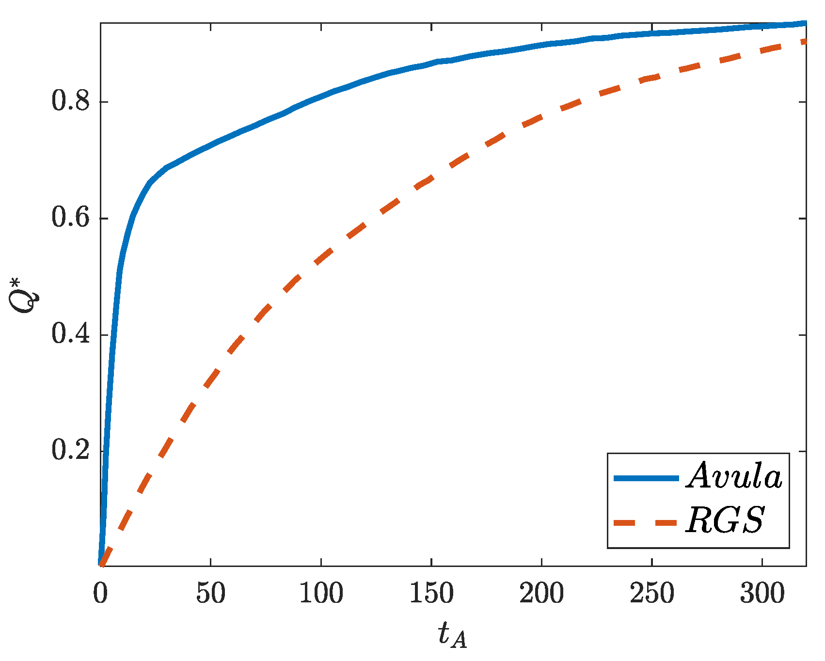 Energies 16 01407 g007 Energies 16 01407 g007