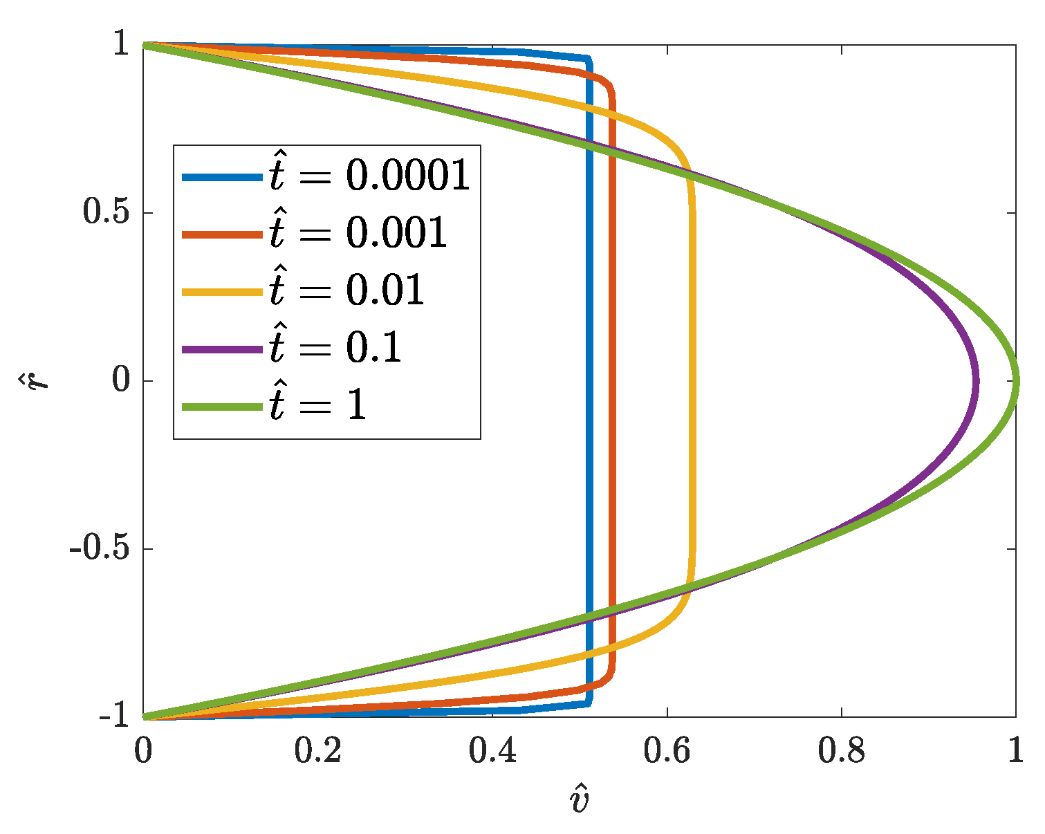 Energies 16 01407 g009 Energies 16 01407 g009