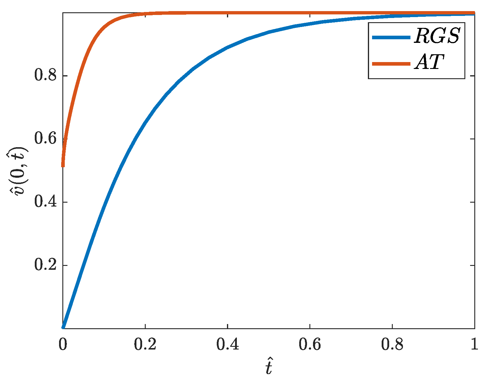 Energies 16 01407 g010 Energies 16 01407 g010