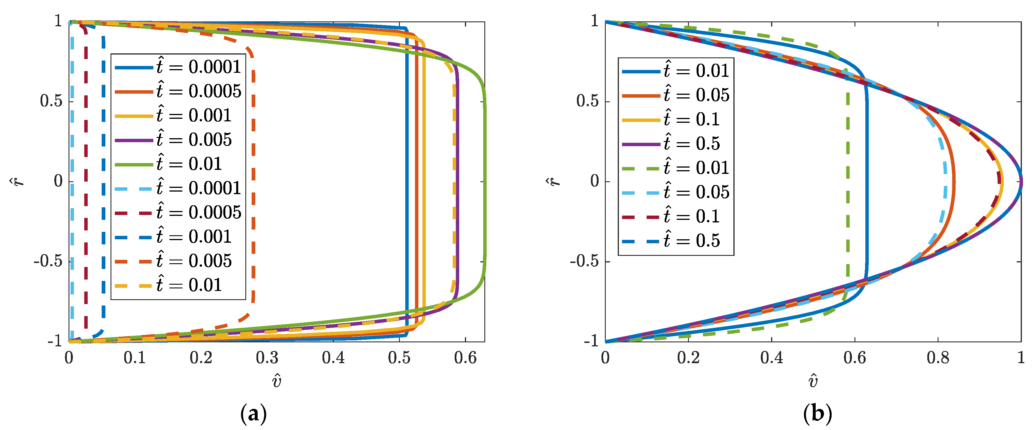 Energies 16 01407 g012 Energies 16 01407 g012