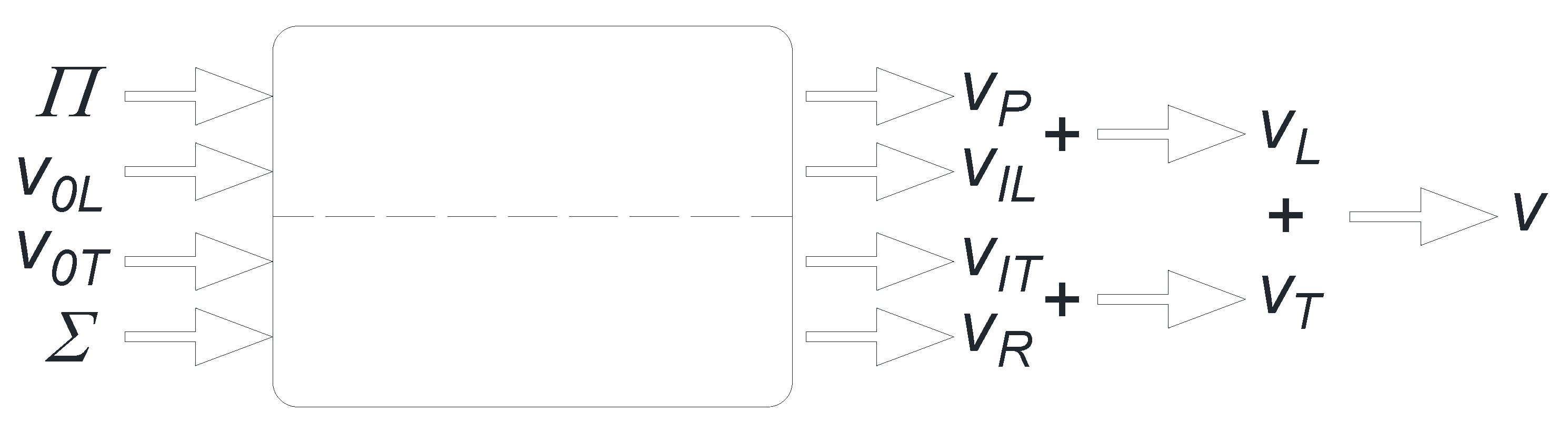 Energies 16 01407 g013 Energies 16 01407 g013