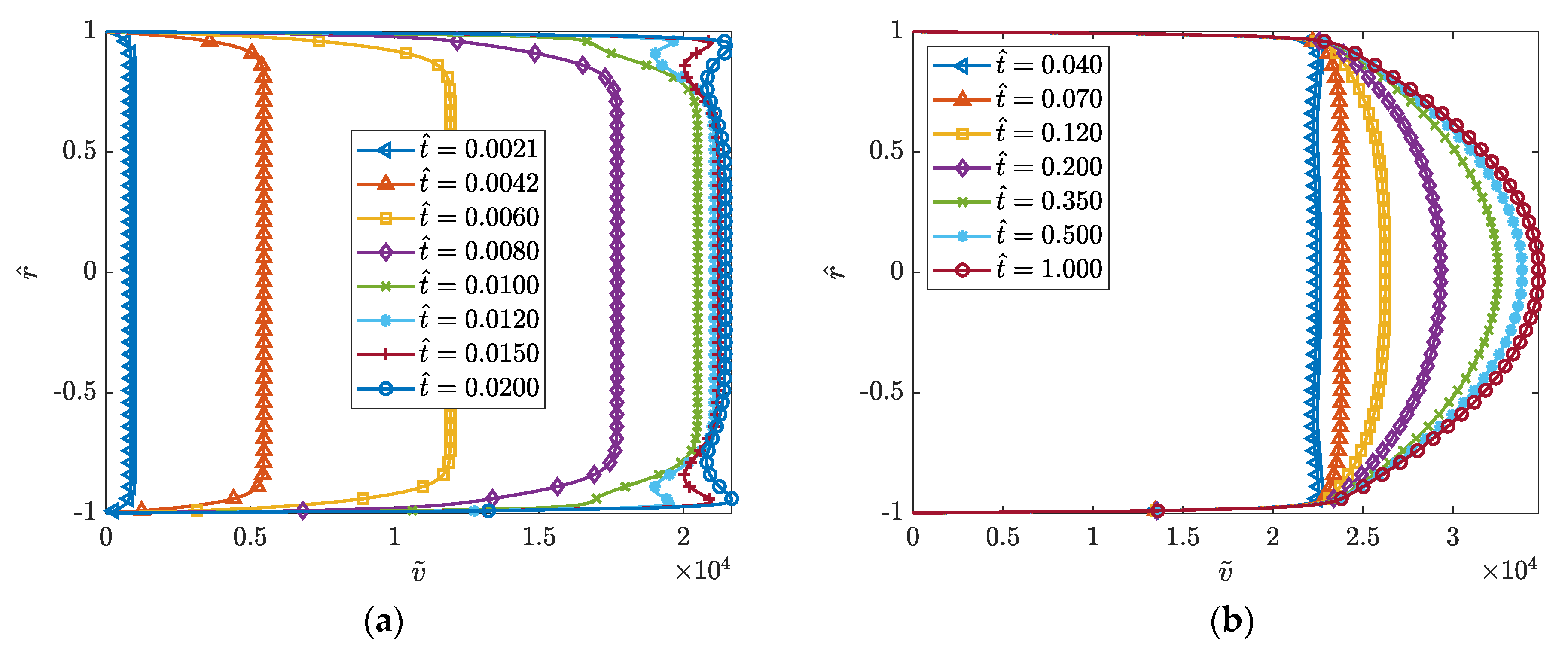 Energies 16 01407 g014 Energies 16 01407 g014