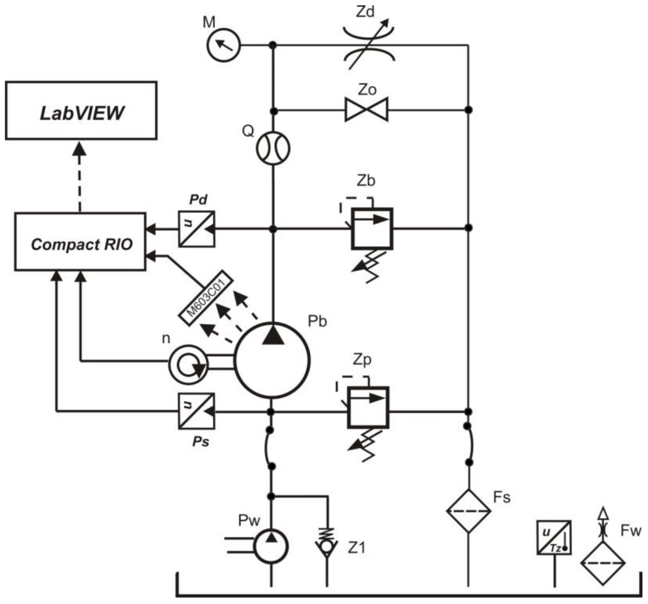 Energies 16 01408 g003 Energies 16 01408 g003
