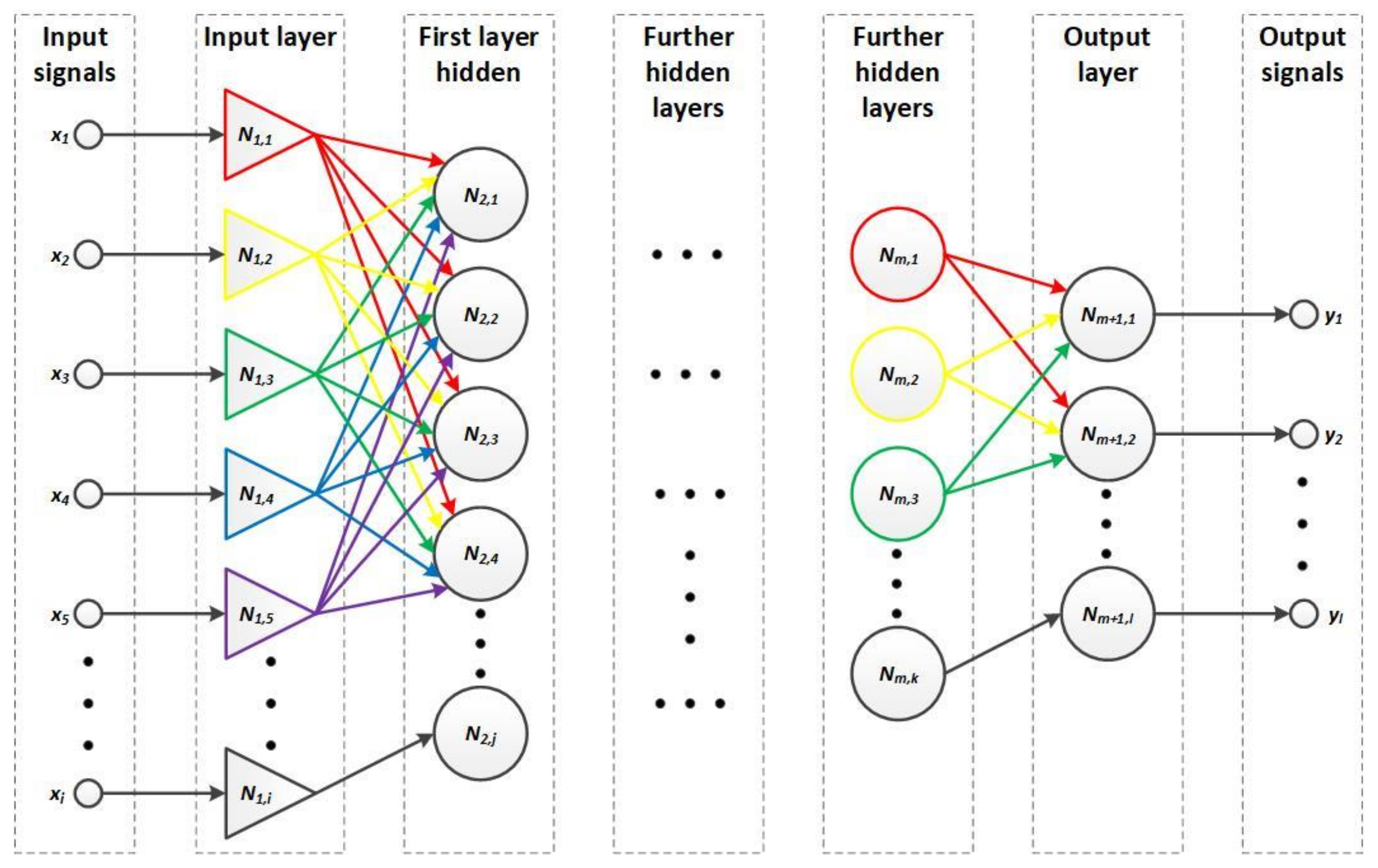 Energies 16 01408 g006 Energies 16 01408 g006